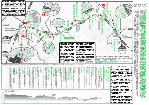 駅からハイキング 池袋駅～日暮里駅 山手線一周３