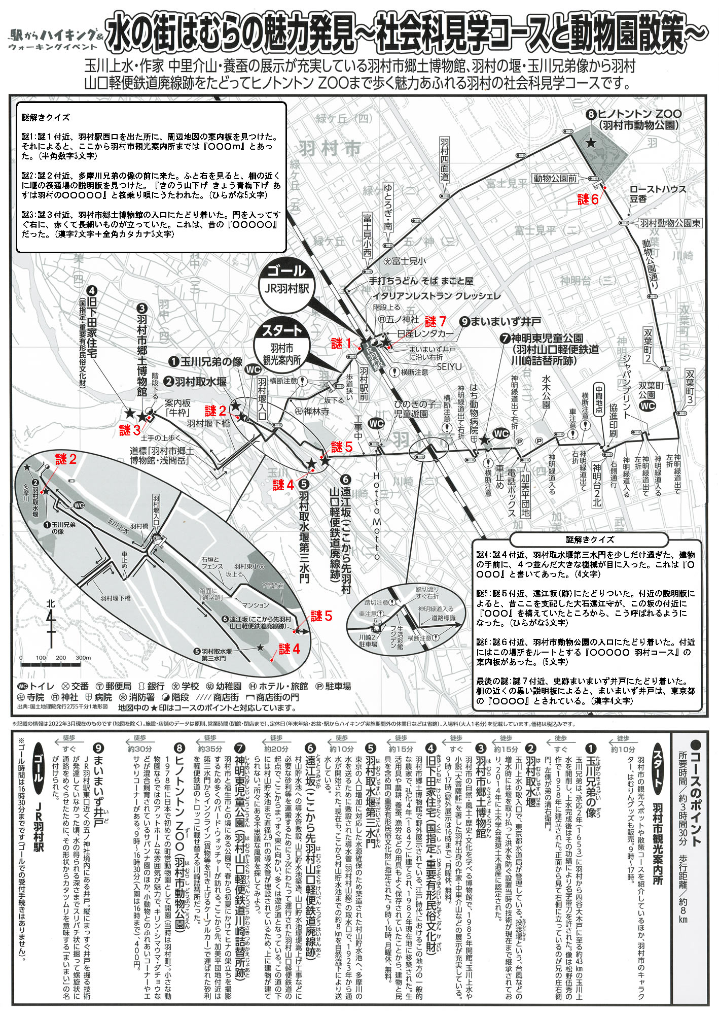 駅からハイキング 羽村駅 神明緑道・動物園コース