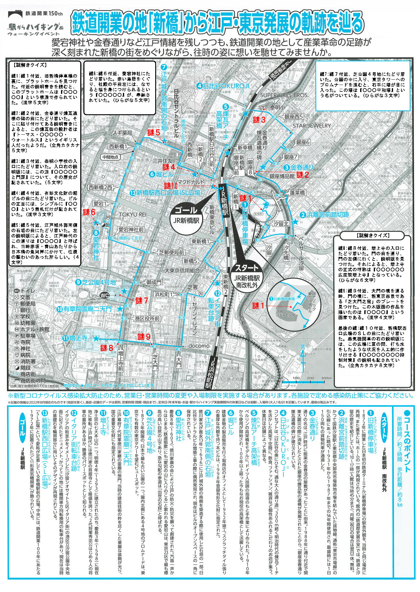 駅からハイキング 新橋駅 旧新橋停車場 転車台跡