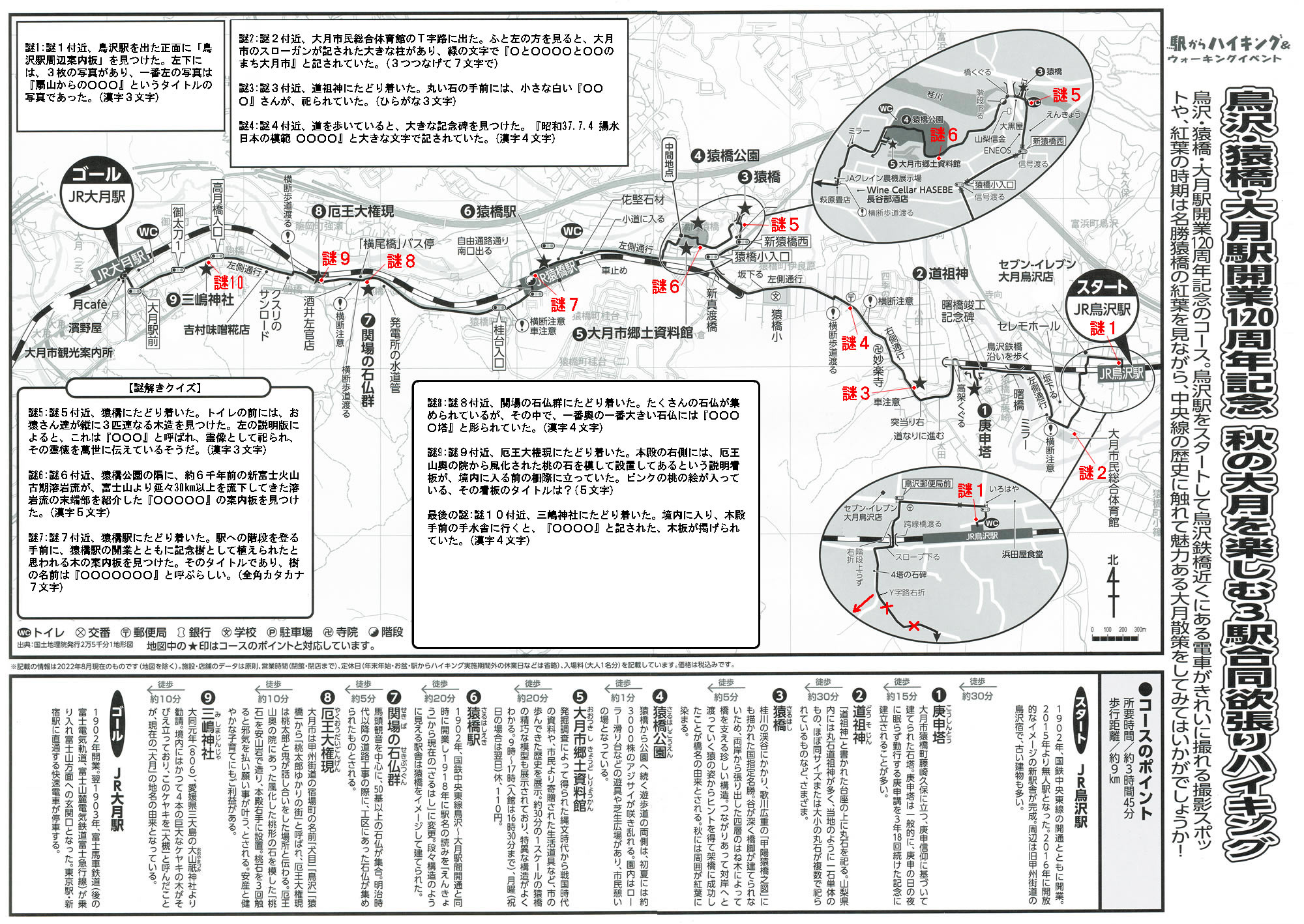 駅からハイキング 鳥沢駅～猿橋駅～大月駅を巡る