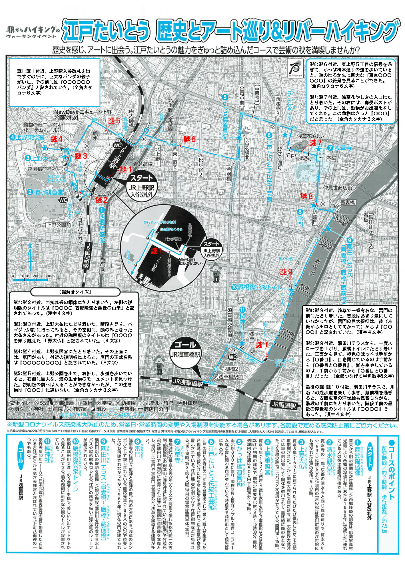 駅からハイキング 上野駅～浅草橋駅 上野公園