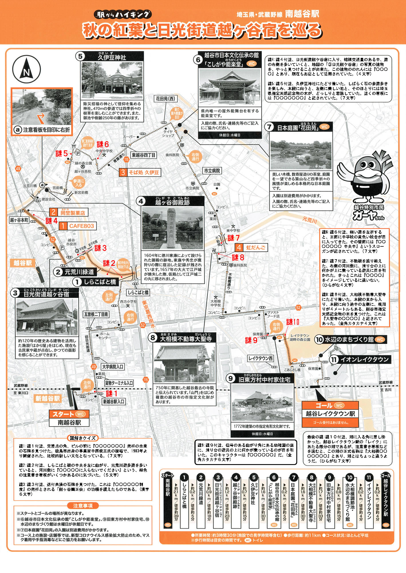 駅からハイキング 南越谷駅～越谷レイクタウン駅