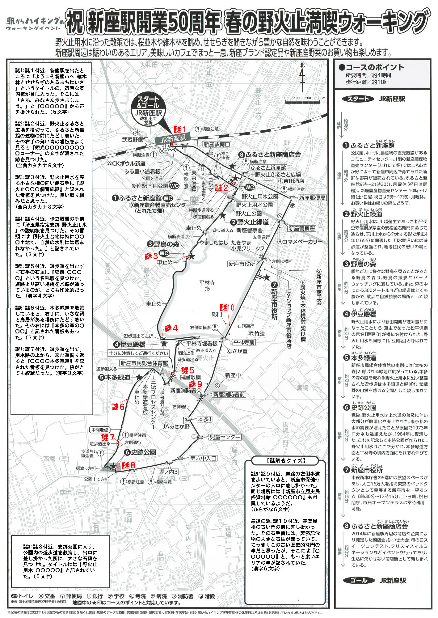 駅からハイキング 新座駅 野火止緑道 野火止用水