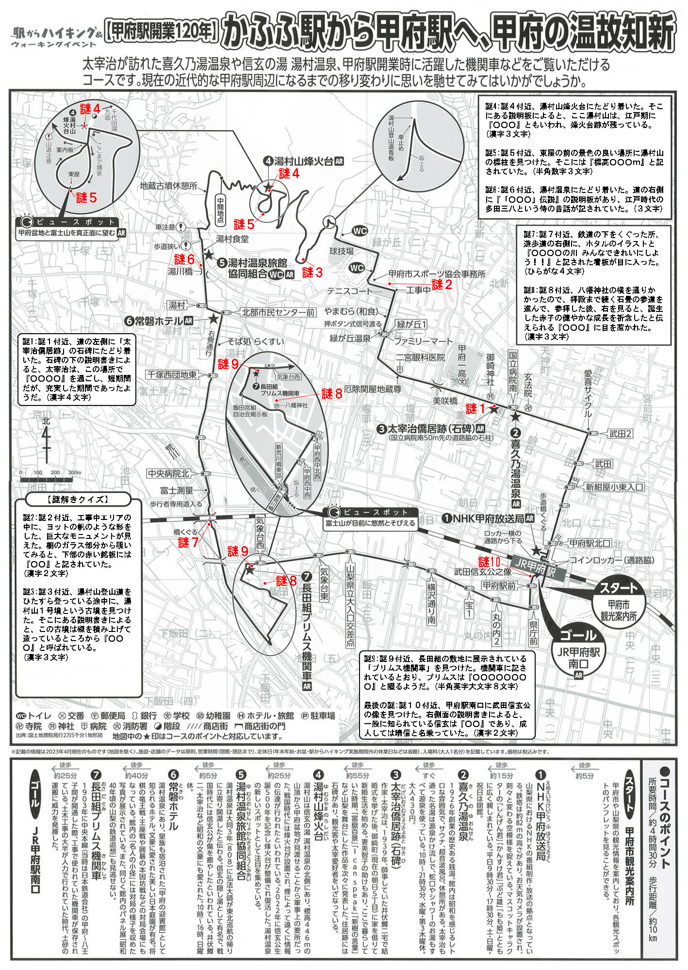 駅からハイキング 甲府駅 湯村温泉 湯村山烽火台