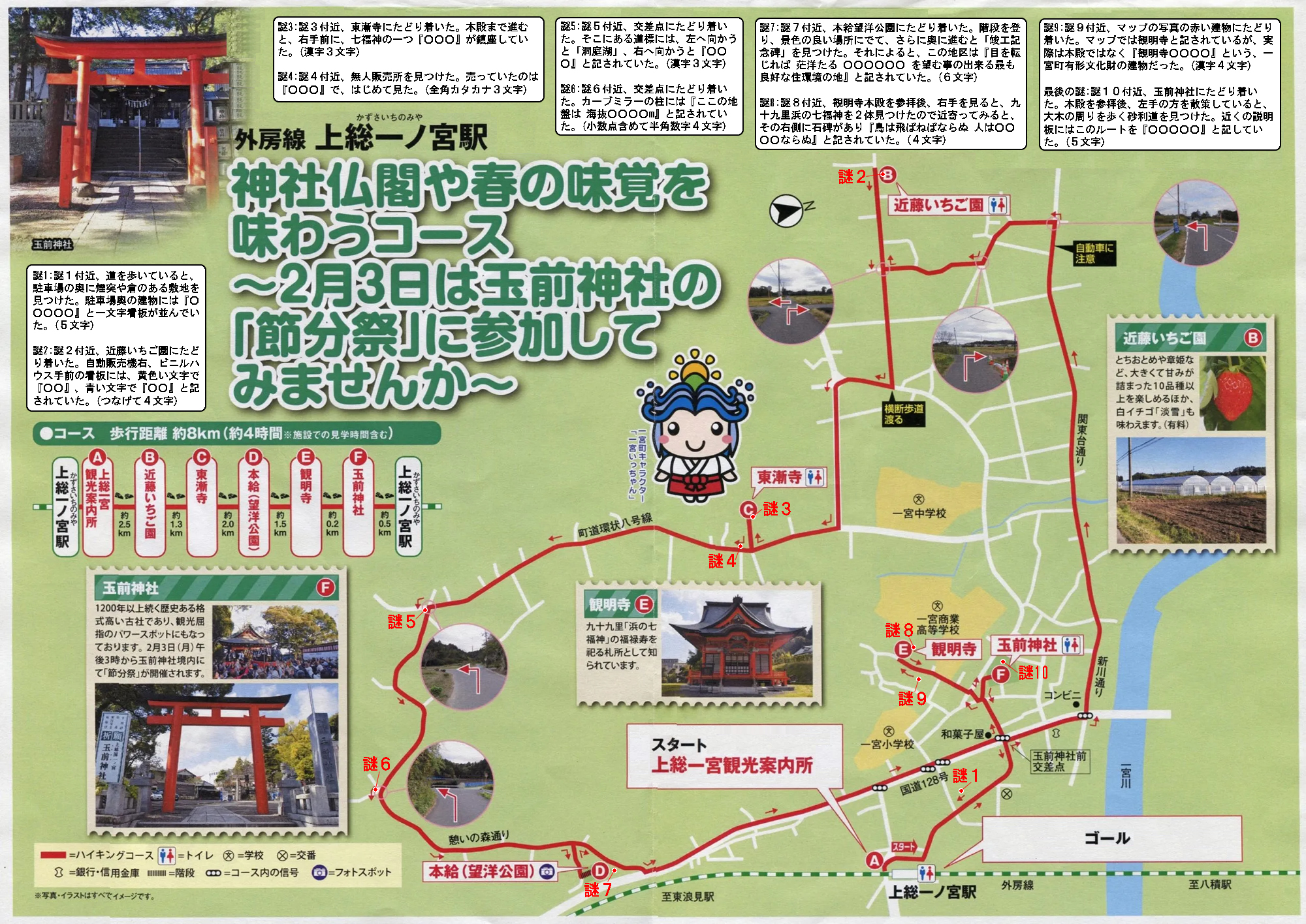 駅からハイキング 上総一ノ宮駅 玉前神社散策