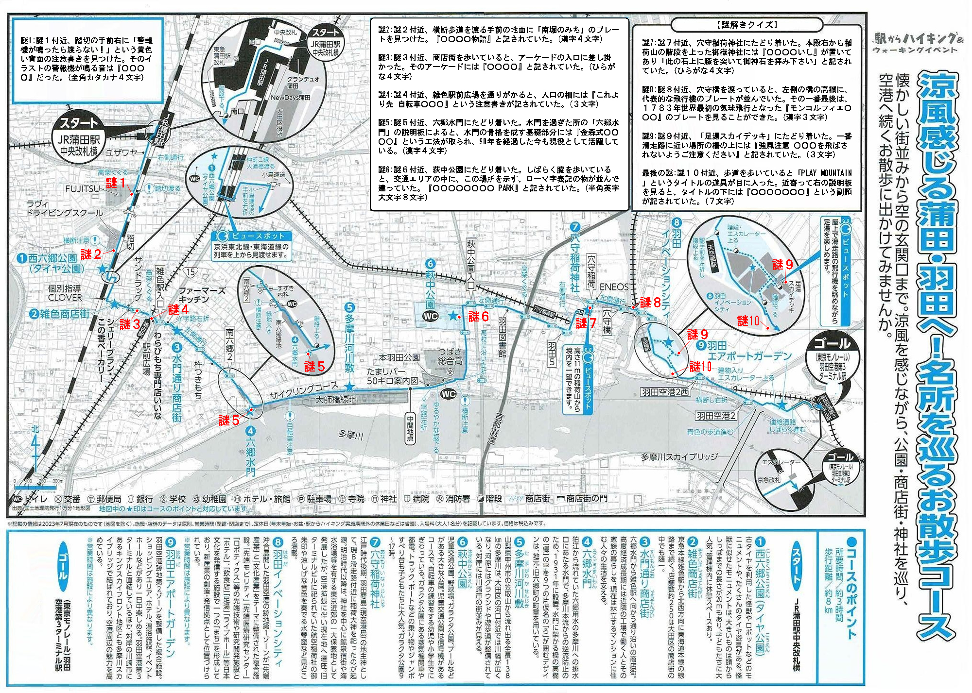 駅からハイキング 蒲田駅～羽田空港ターミナル駅