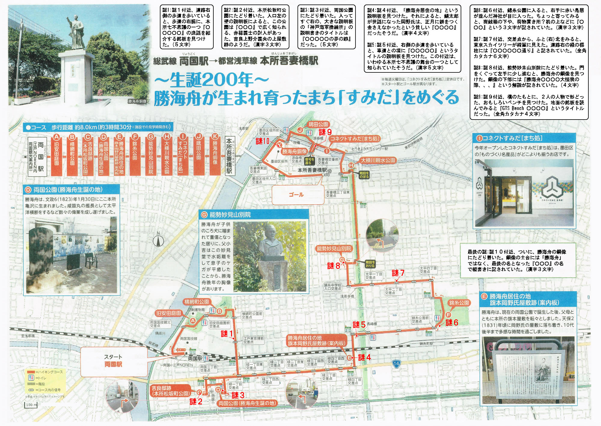 駅からハイキング 両国駅～本所吾妻橋駅 勝海舟