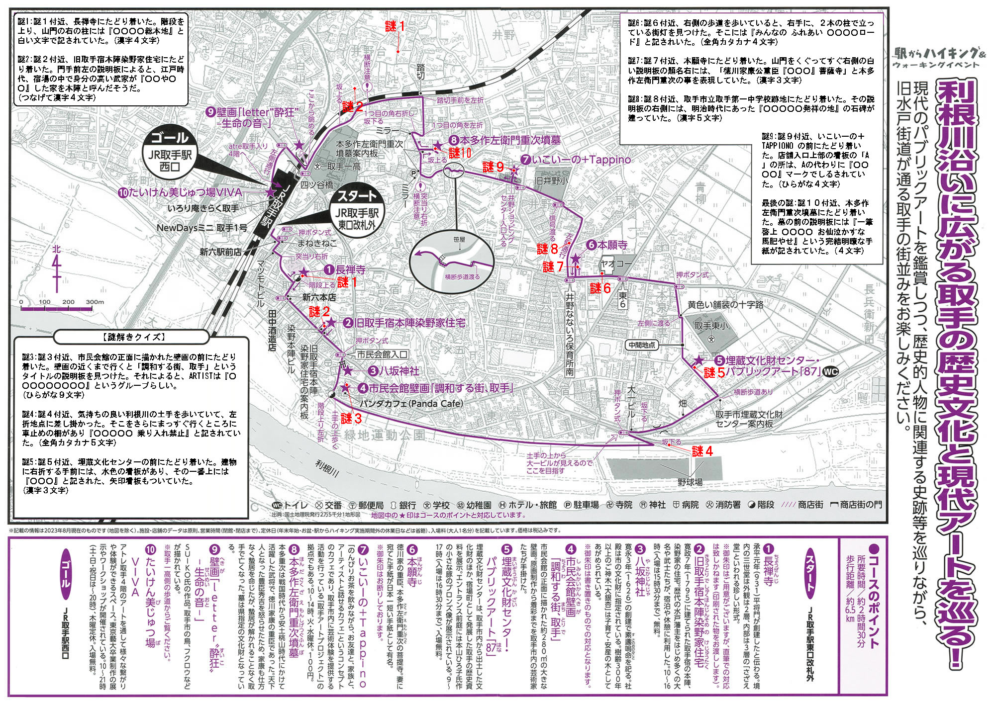 駅からハイキング 取手駅 取手宿本陣 利根川散策