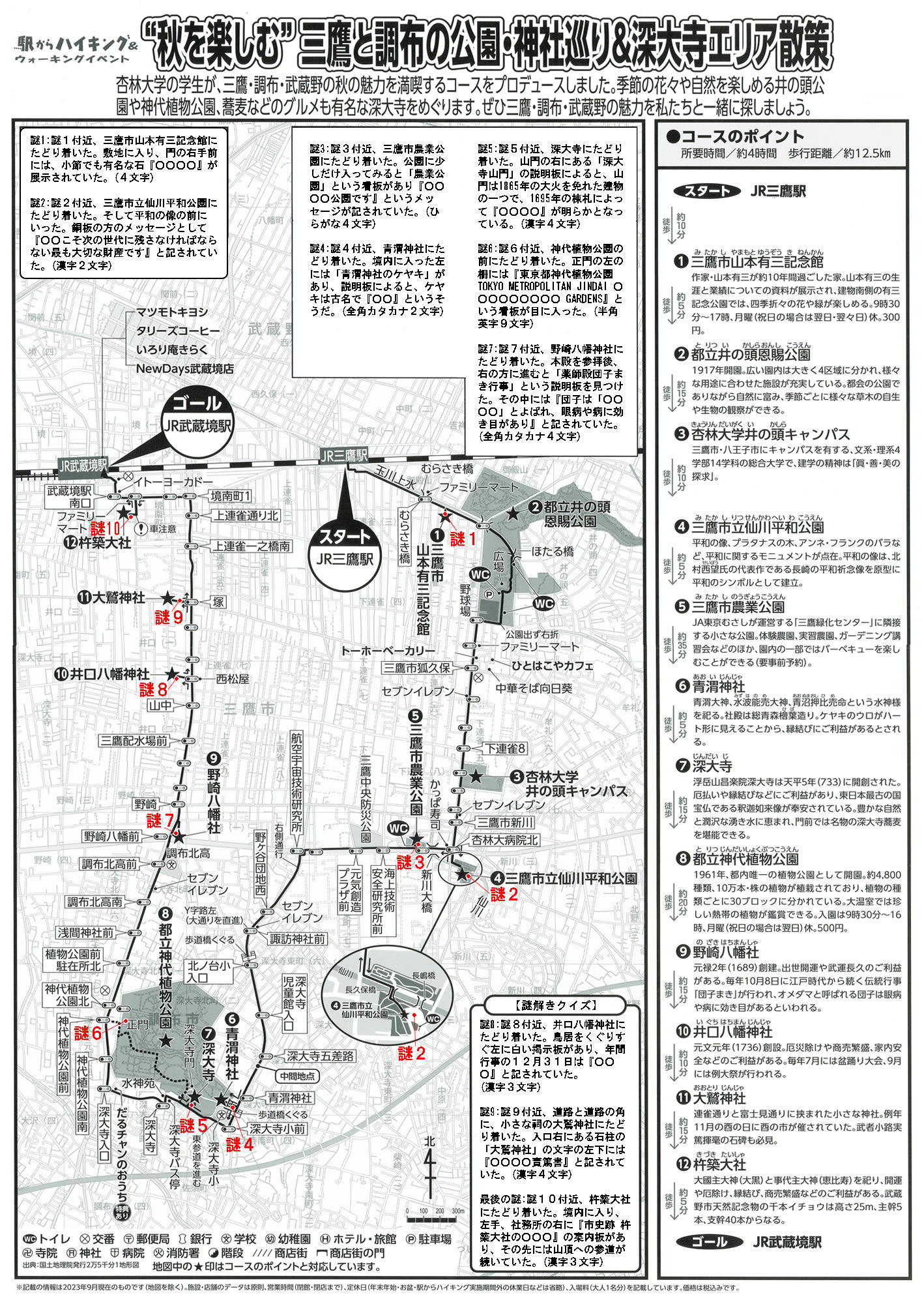 駅からハイキング 三鷹駅～武蔵境駅 深大寺参拝