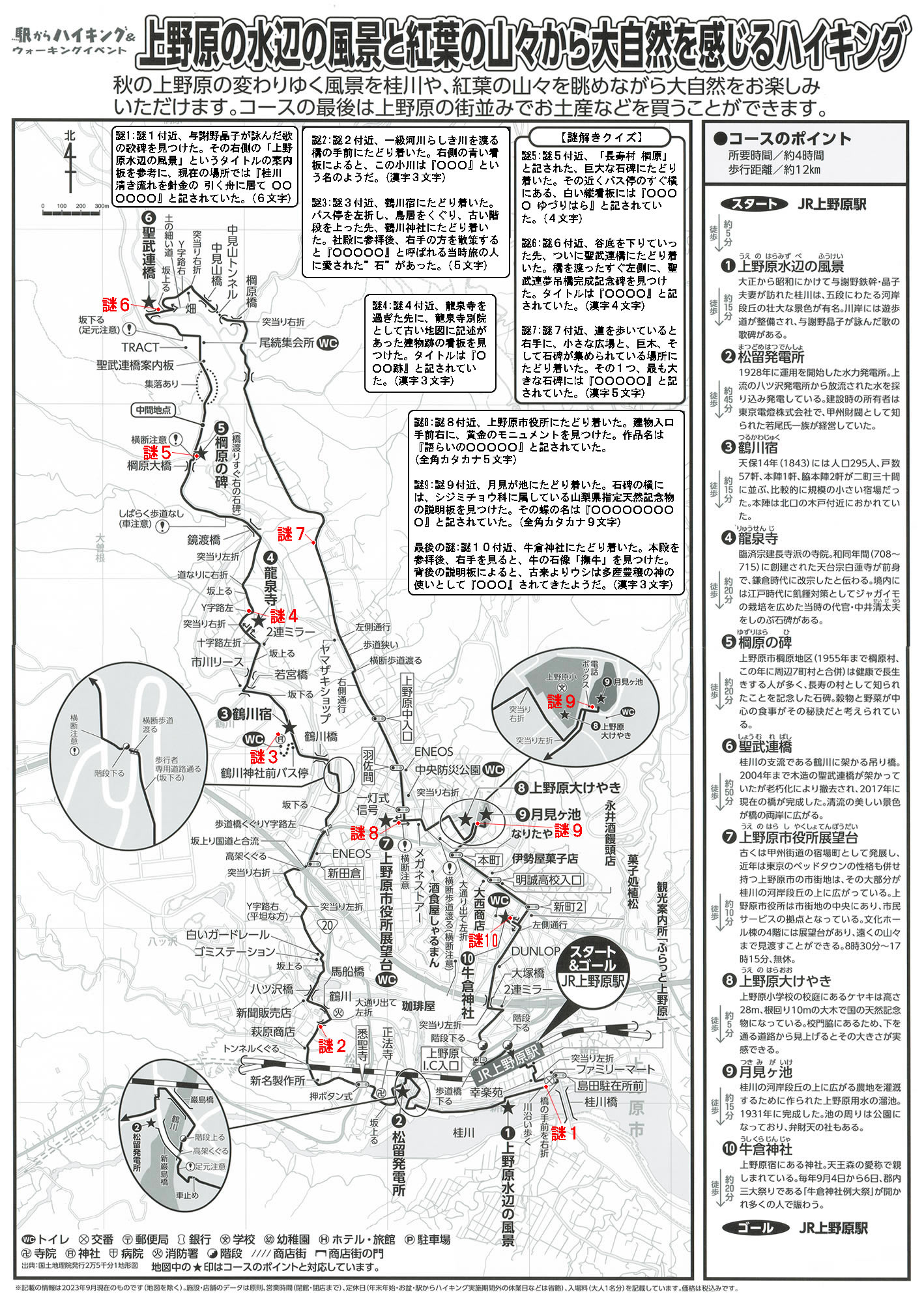 駅からハイキング 上野原駅 旧甲州街道 月見ヶ池