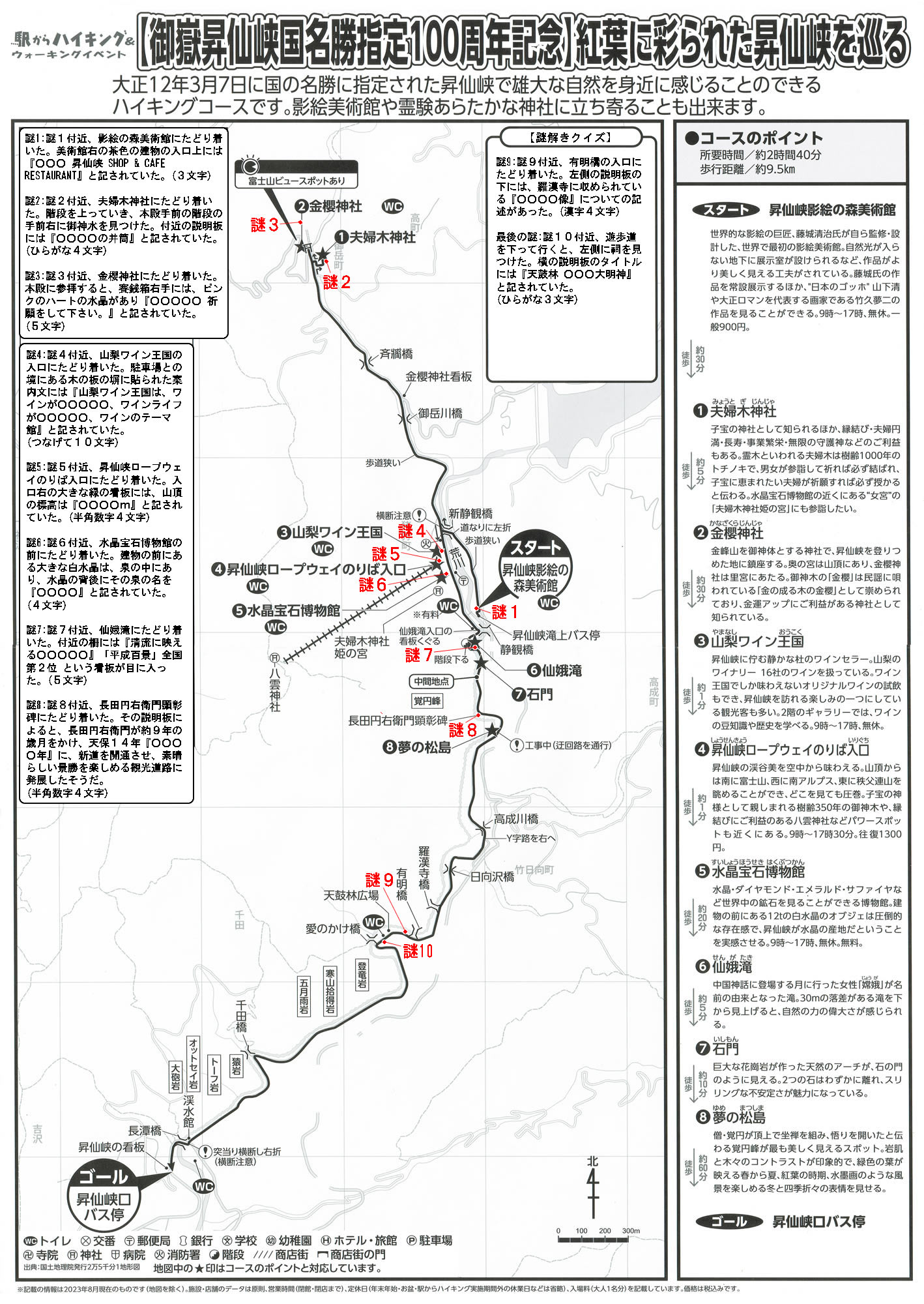 駅からハイキング 甲府駅 昇仙峡 仙娥滝 金櫻神社