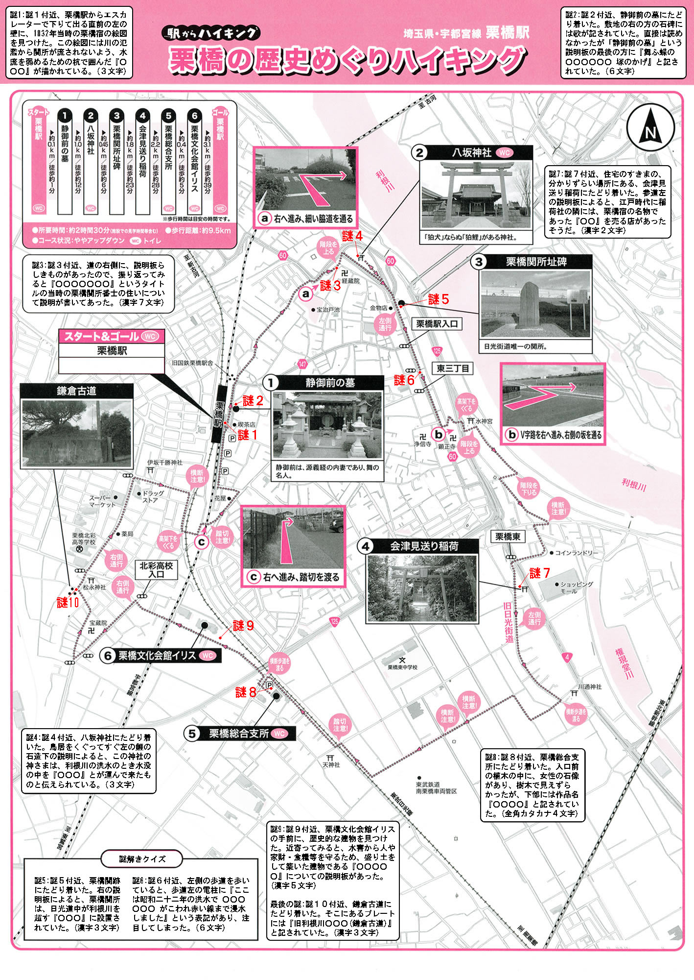 駅からハイキング 栗橋駅 八坂神社 栗橋関所址碑