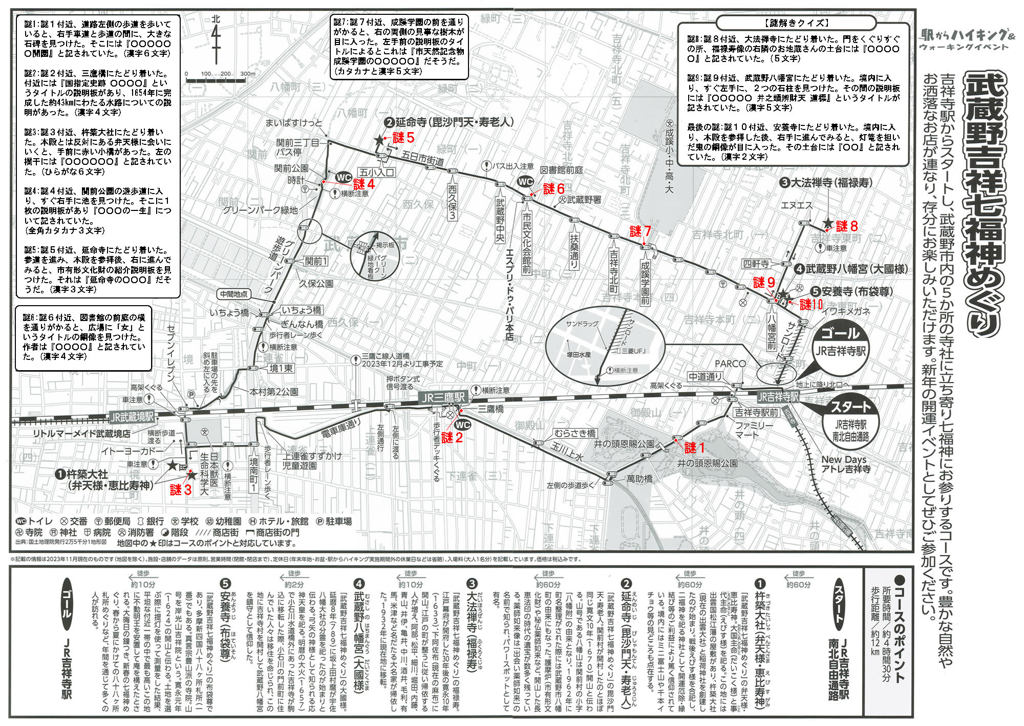 駅からハイキング 吉祥寺駅 武蔵野吉祥七福神探訪