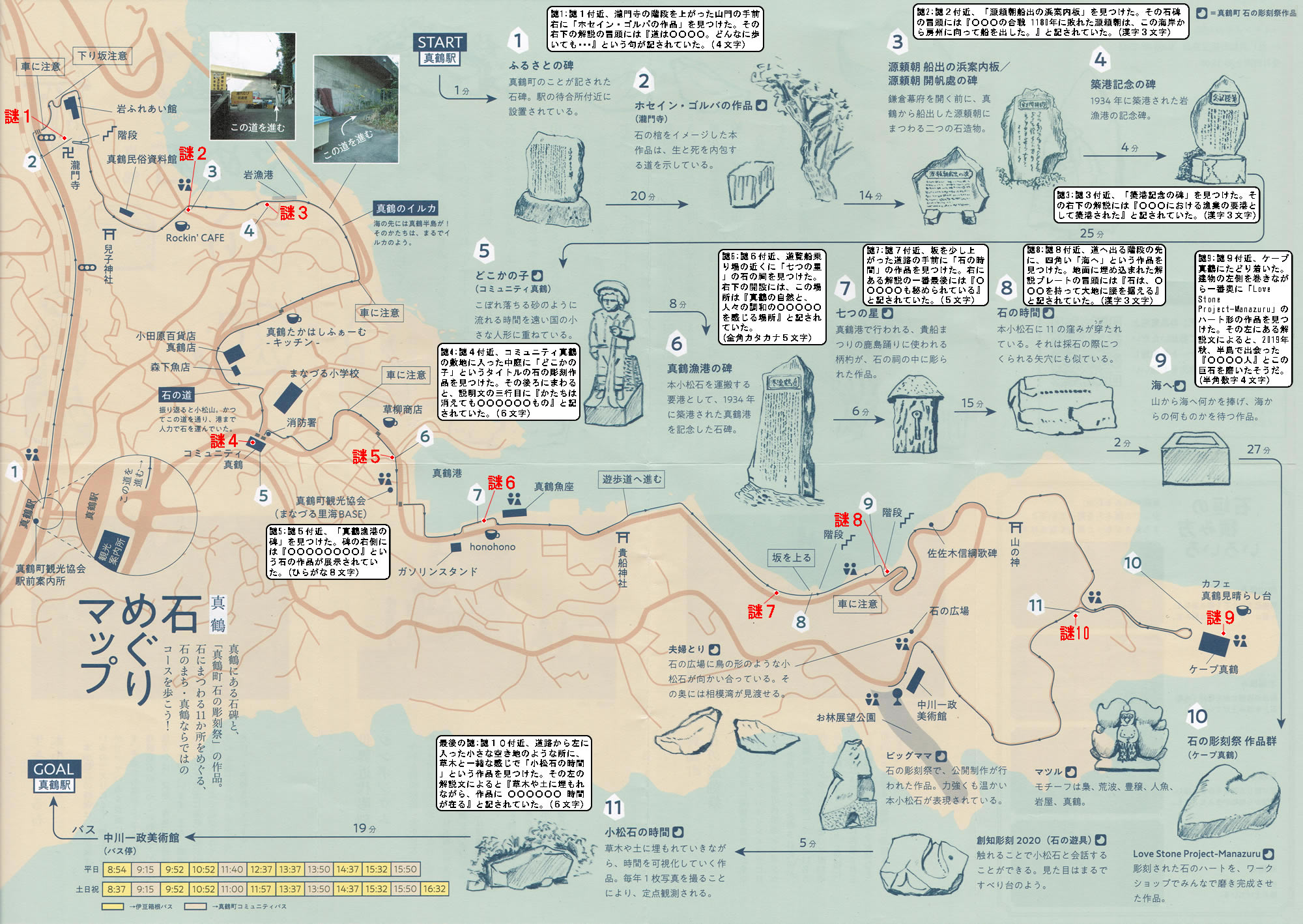 駅からハイキング 真鶴駅～中川一政美術館バス停