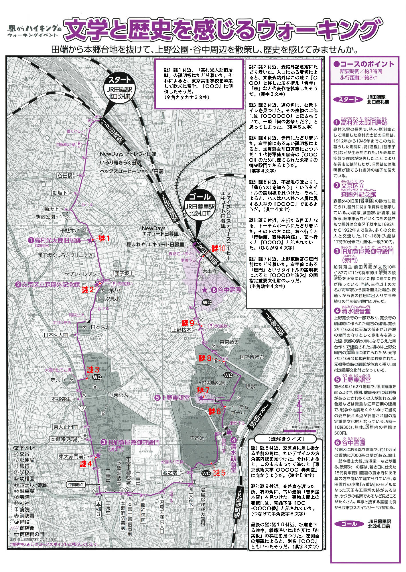 駅からハイキング 田端駅～日暮里駅 上野東照宮