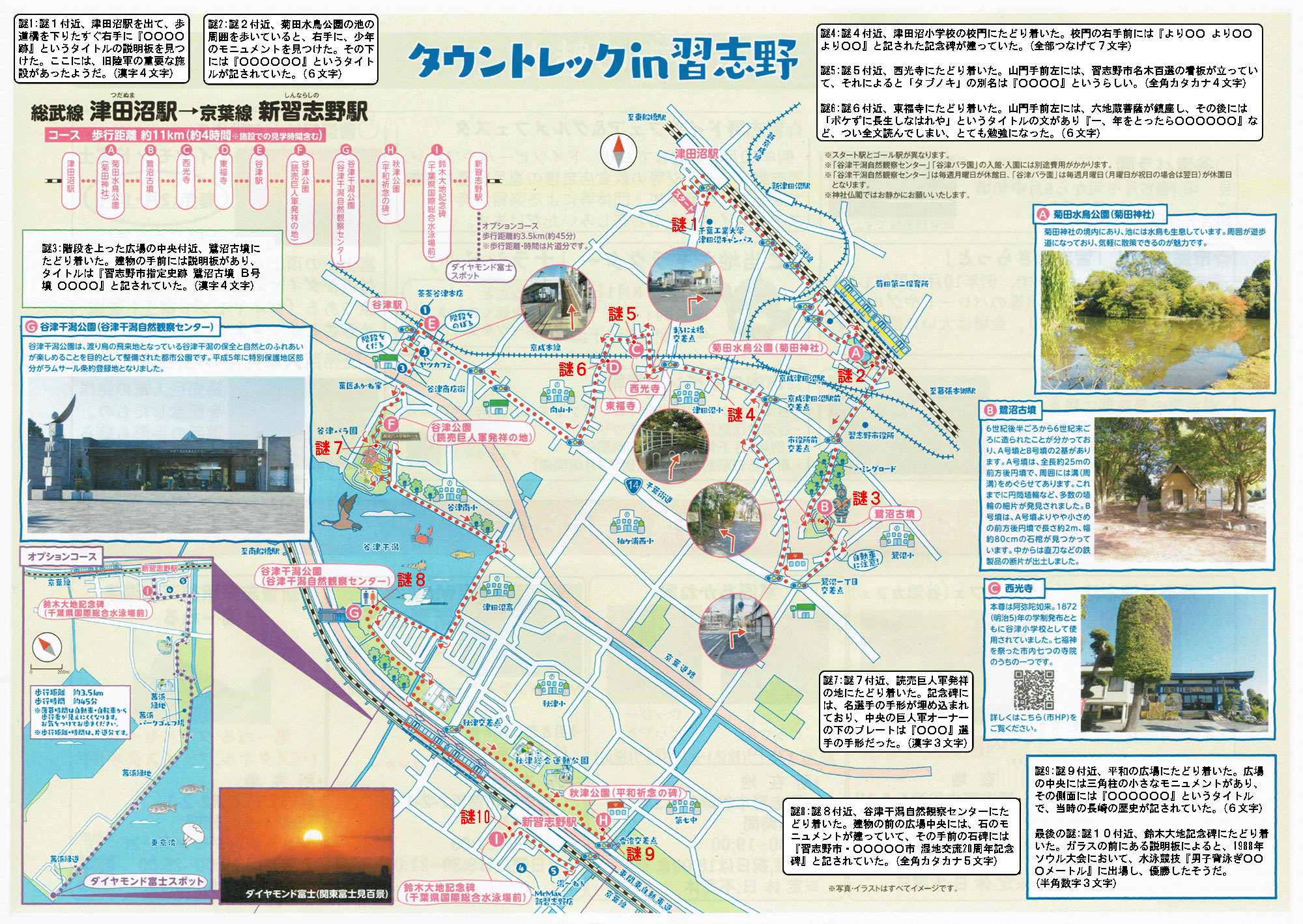 駅からハイキング 津田沼駅～新習志野駅 谷津干潟