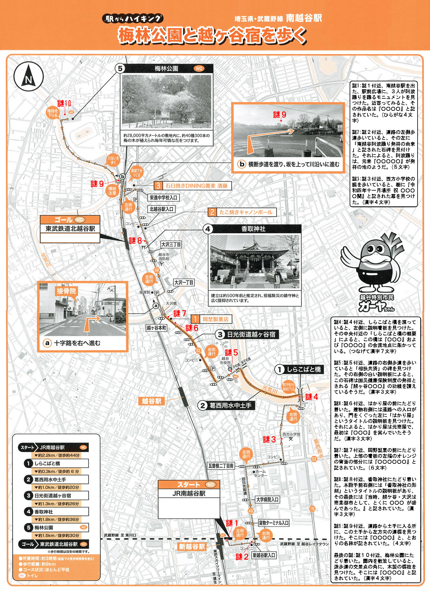 駅からハイキング 南越谷駅～北越谷駅 梅林公園へ