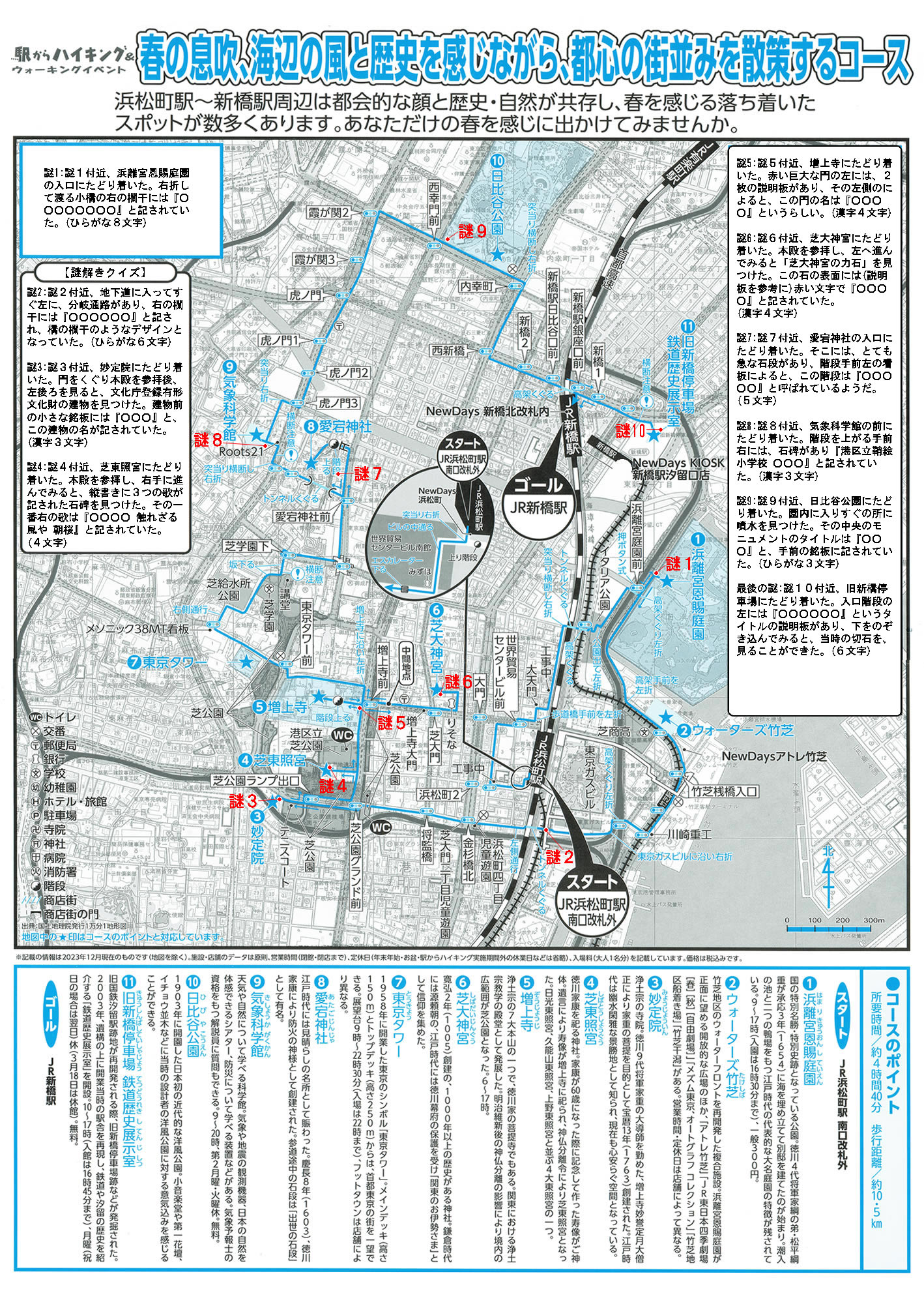 駅からハイキング 浜松町駅～新橋駅 旧新橋停車場