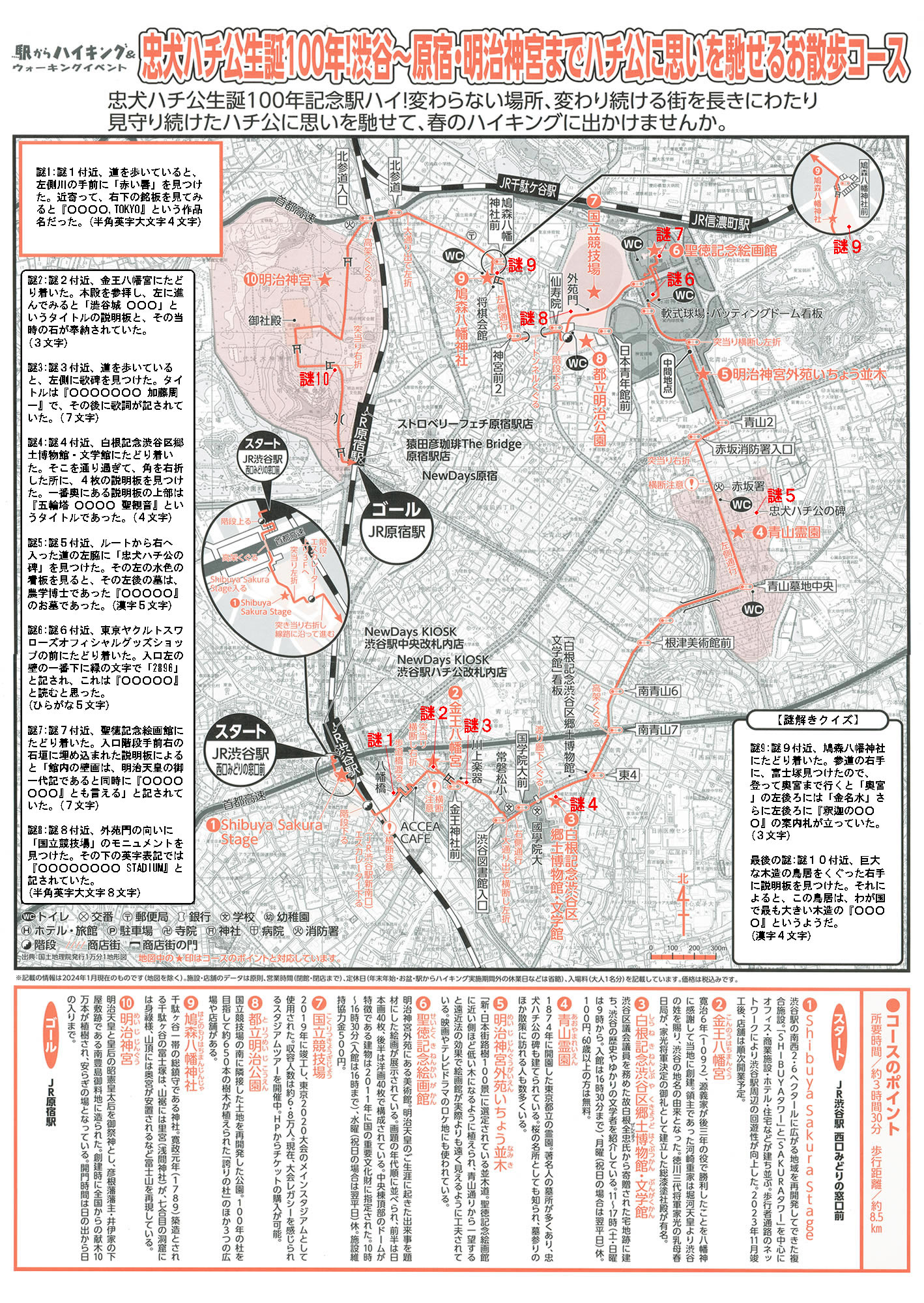 駅からハイキング 渋谷駅～原宿駅 忠犬ハチ公の碑
