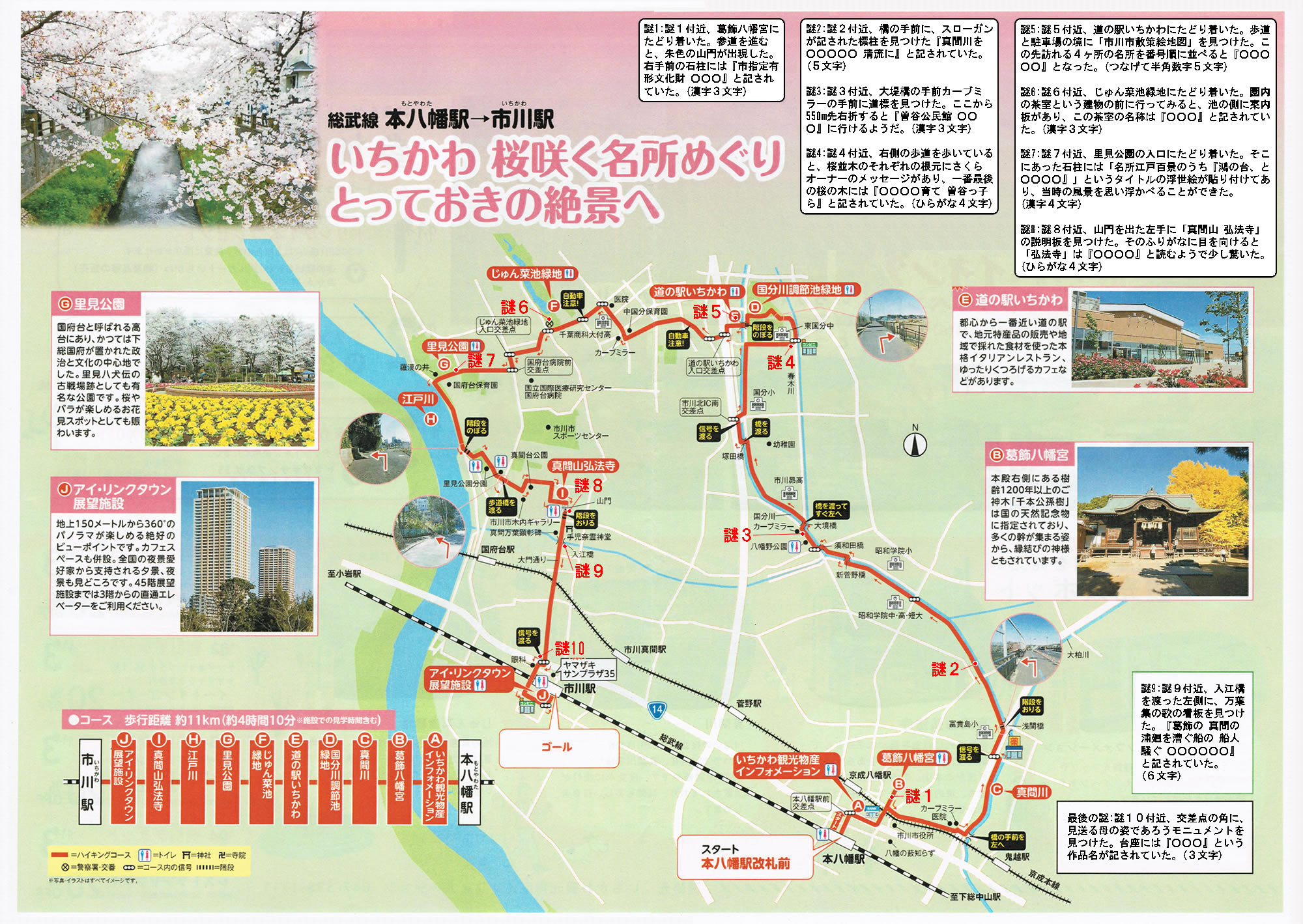 駅からハイキング 本八幡駅～市川駅 里見公園散策