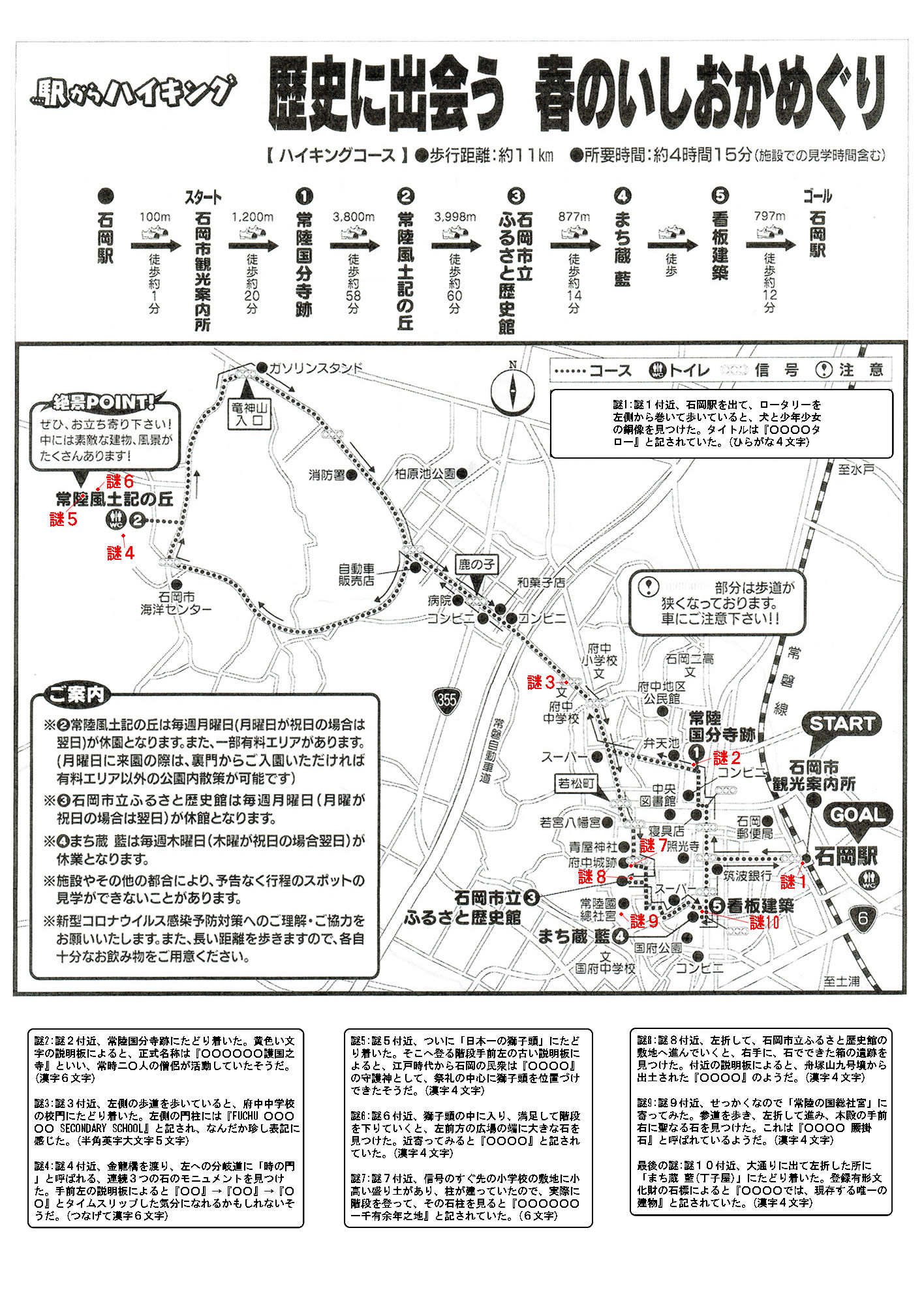 駅からハイキング 石岡駅 日立風土記の丘 獅子頭