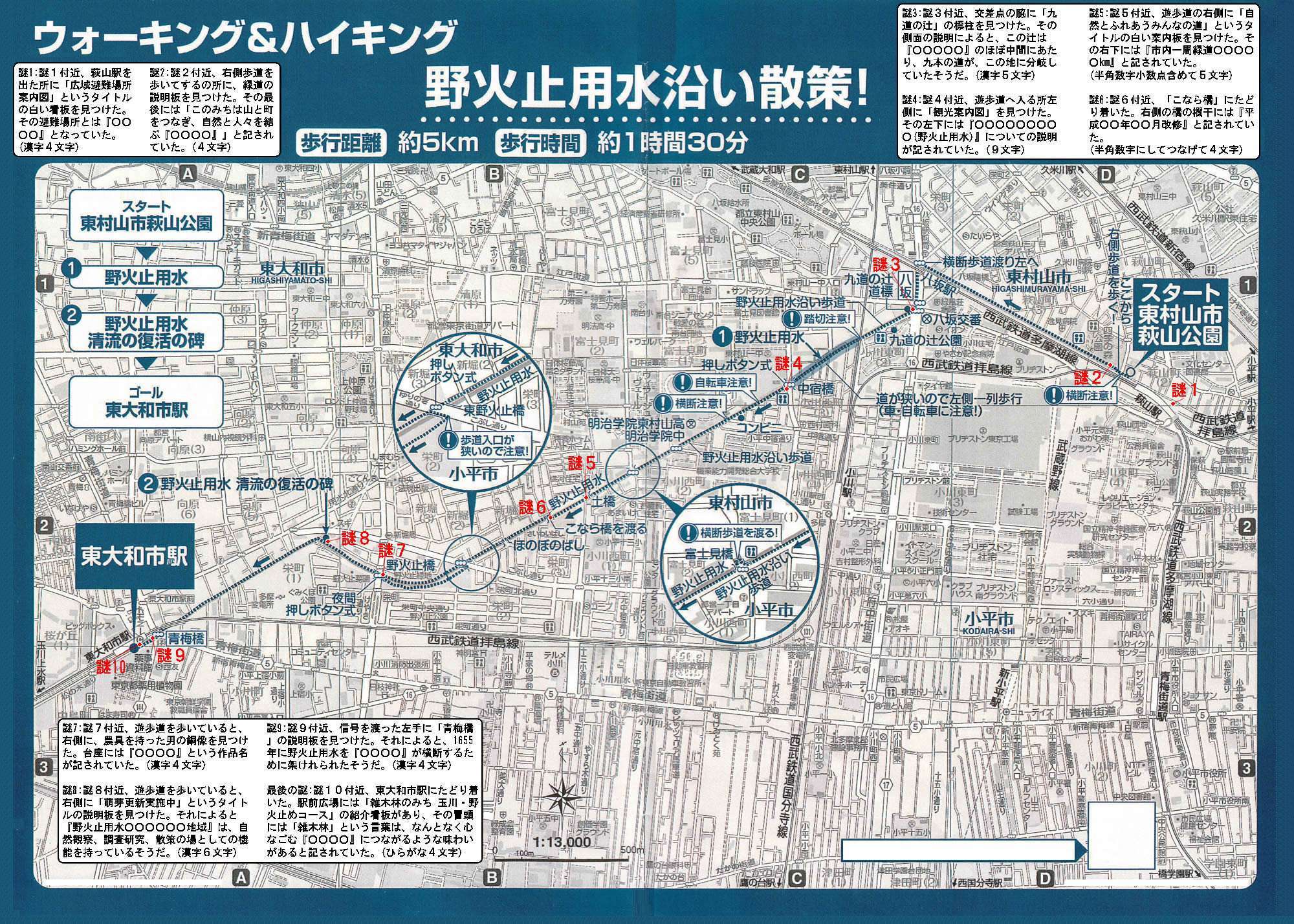 ウォーキング＆ハイキング 萩山駅 野火止用水散策