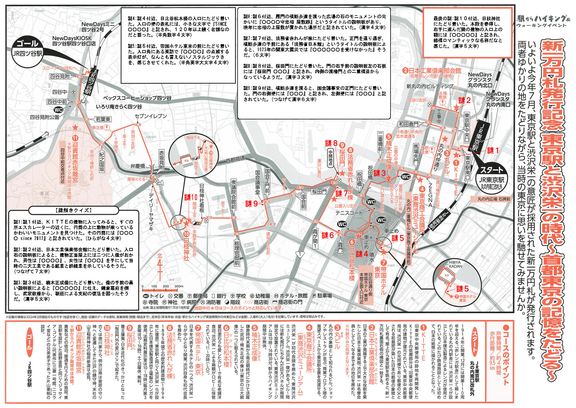 駅からハイキング 東京駅～四ツ谷駅 渋沢栄一翁