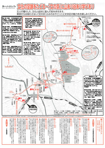 駅からハイキング 日暮里駅 谷中銀座商店街 赤門