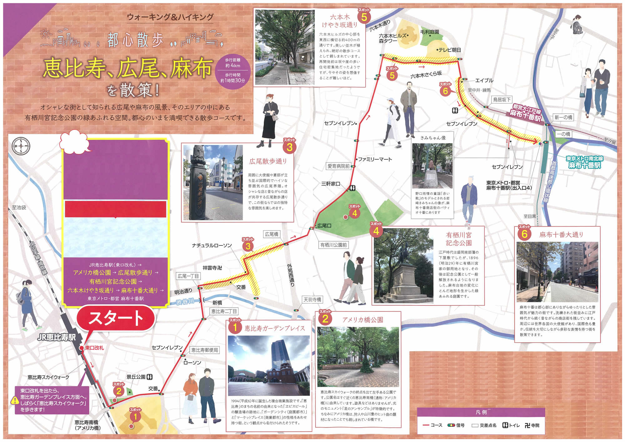 ウォーキング＆ハイキング 恵比寿駅～麻布十番駅