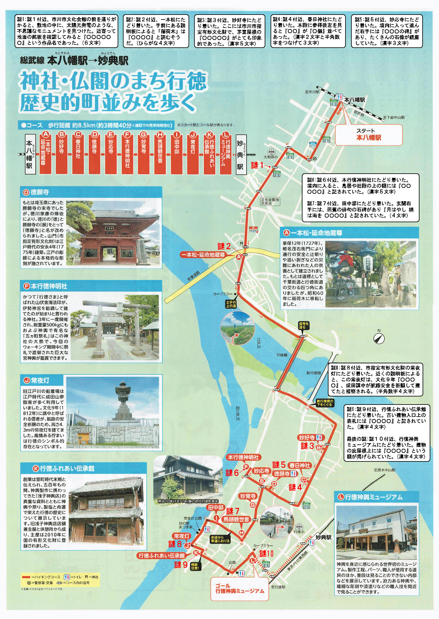 駅からハイキング 本八幡駅～妙典駅 行徳神社仏閣