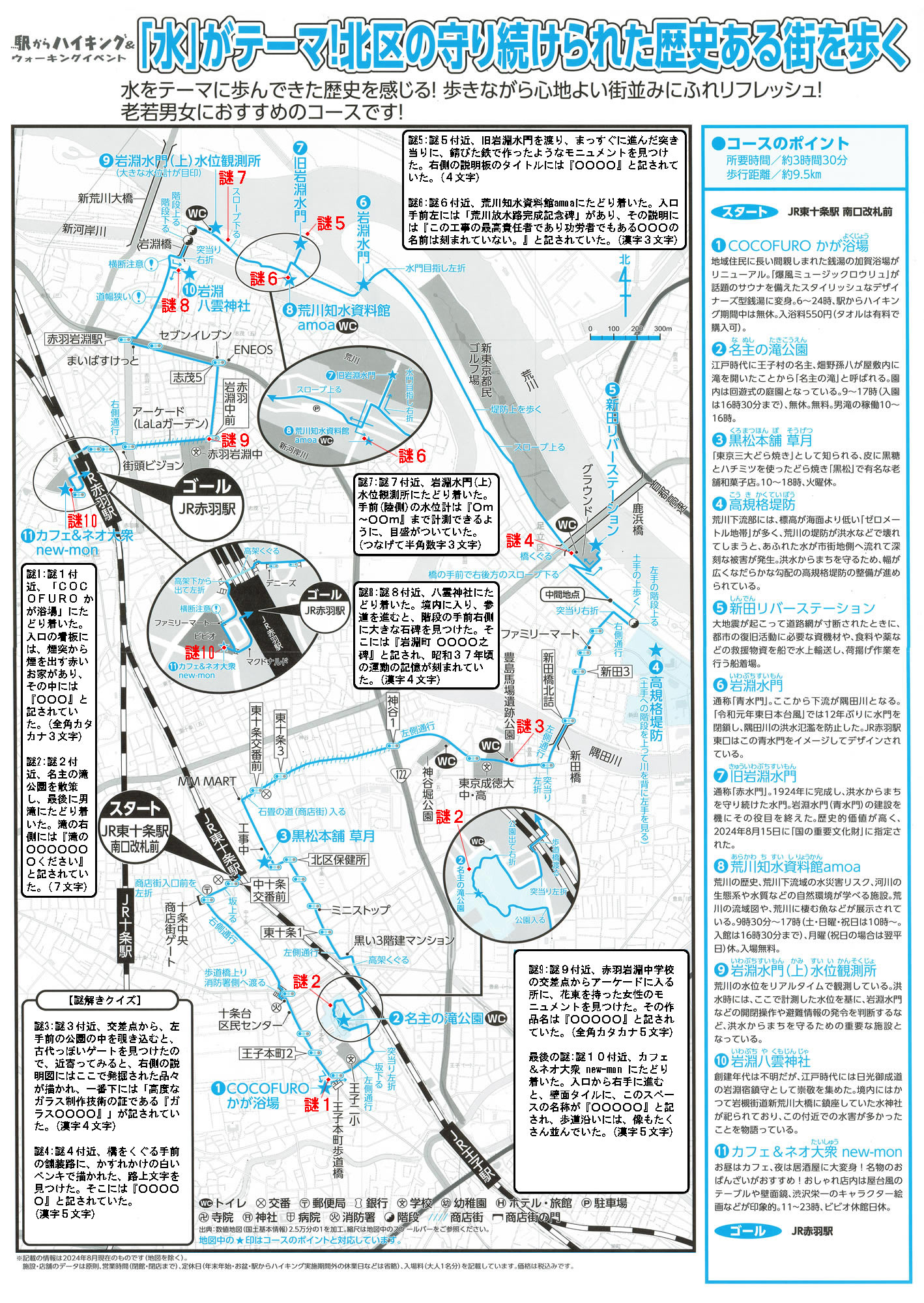 駅からハイキング 東十条駅～赤羽駅 岩淵水門巡り