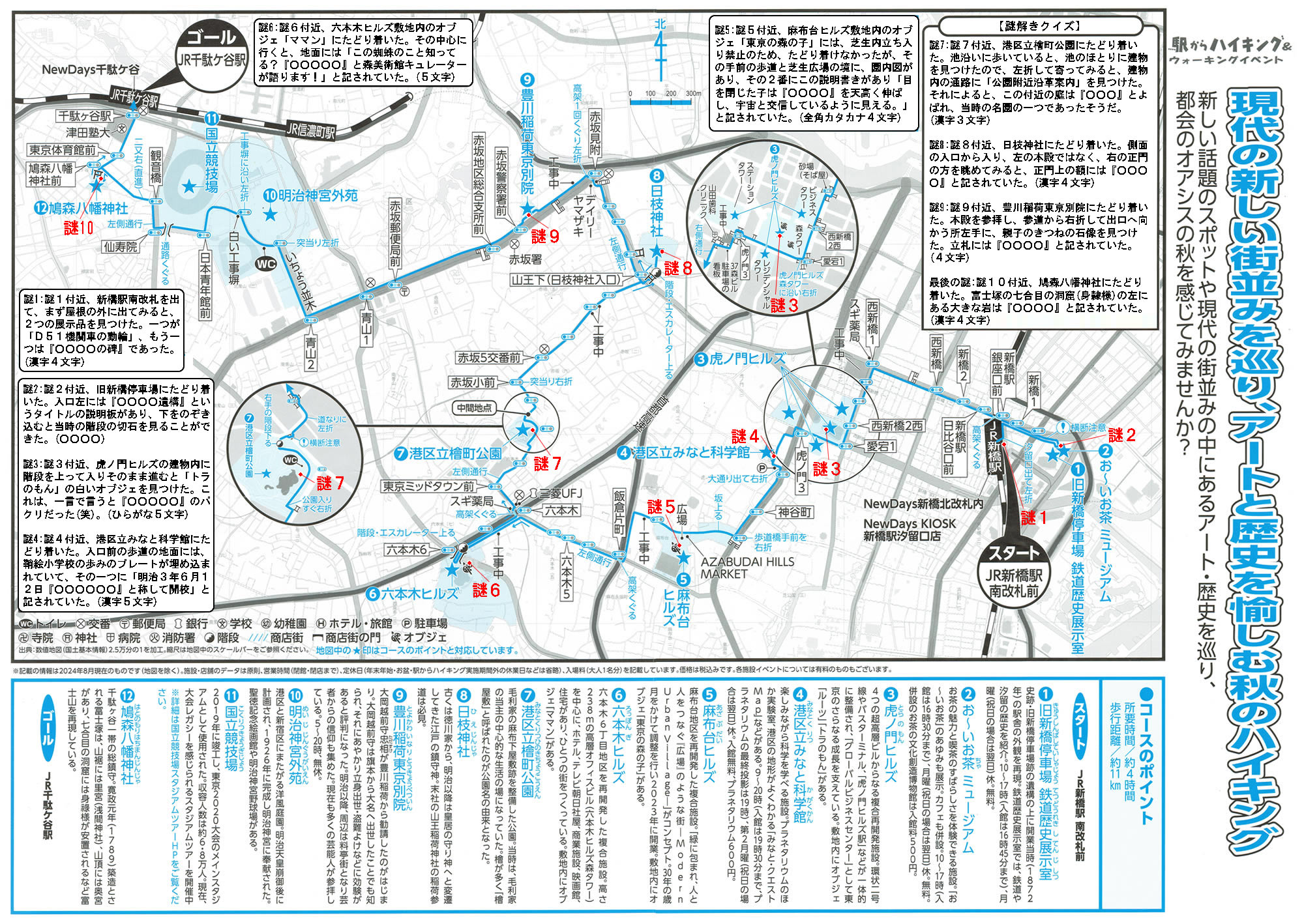 駅からハイキング 新橋駅～千駄ヶ谷駅 ヒルズ３つ