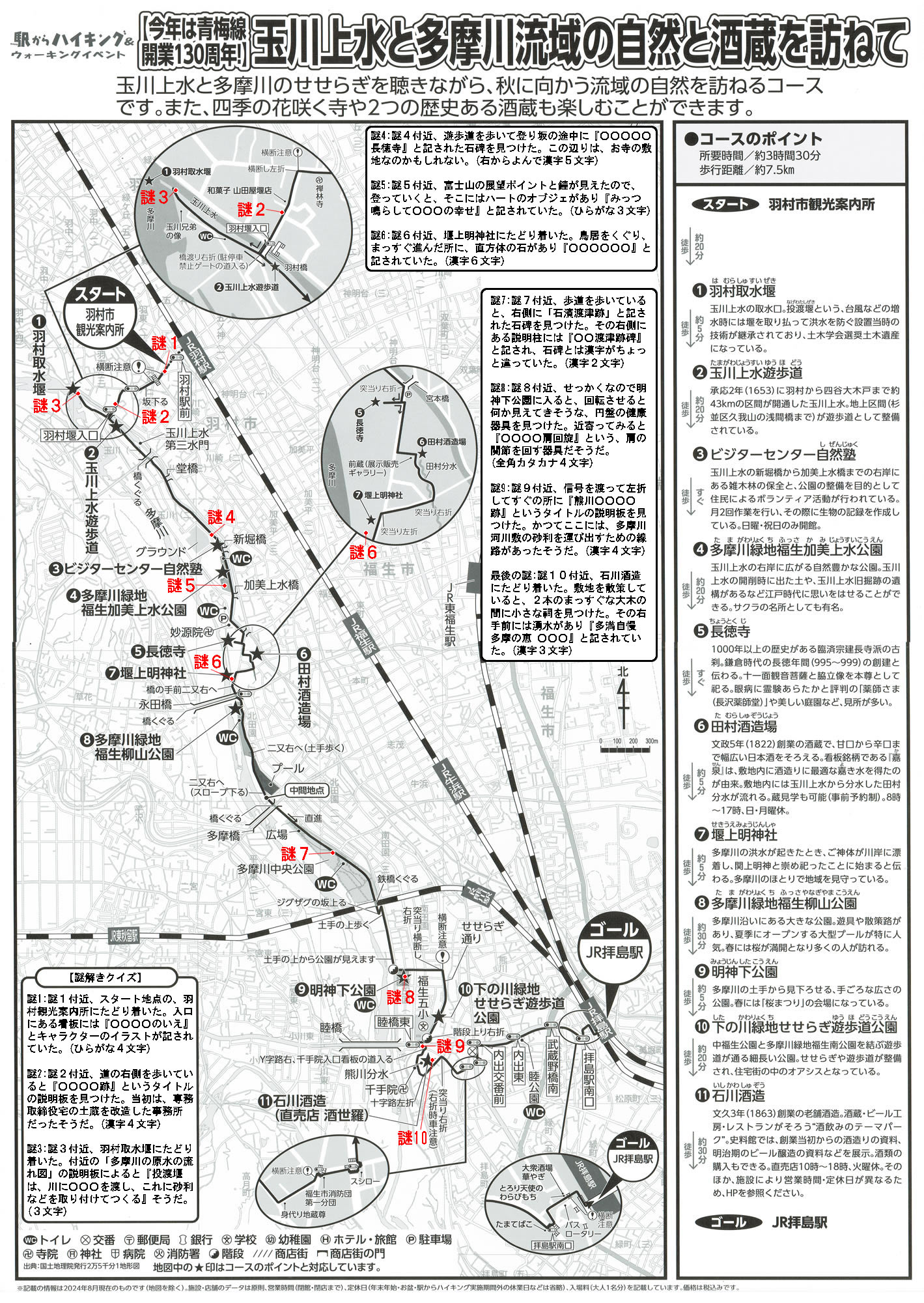 駅からハイキング 羽村駅～拝島駅 玉川上水遊歩道