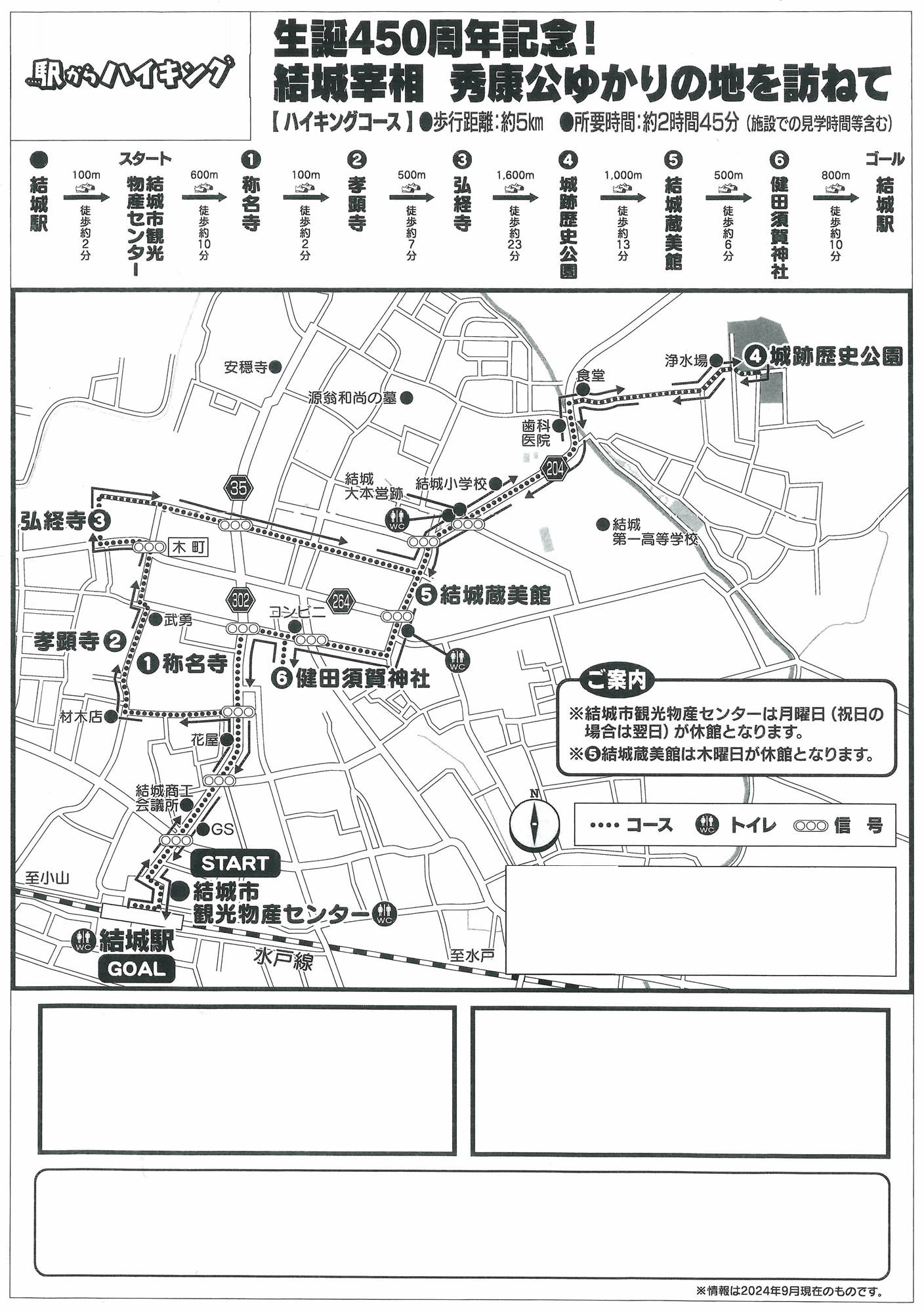 駅からハイキング 結城駅 歴史公園 健田須賀神社