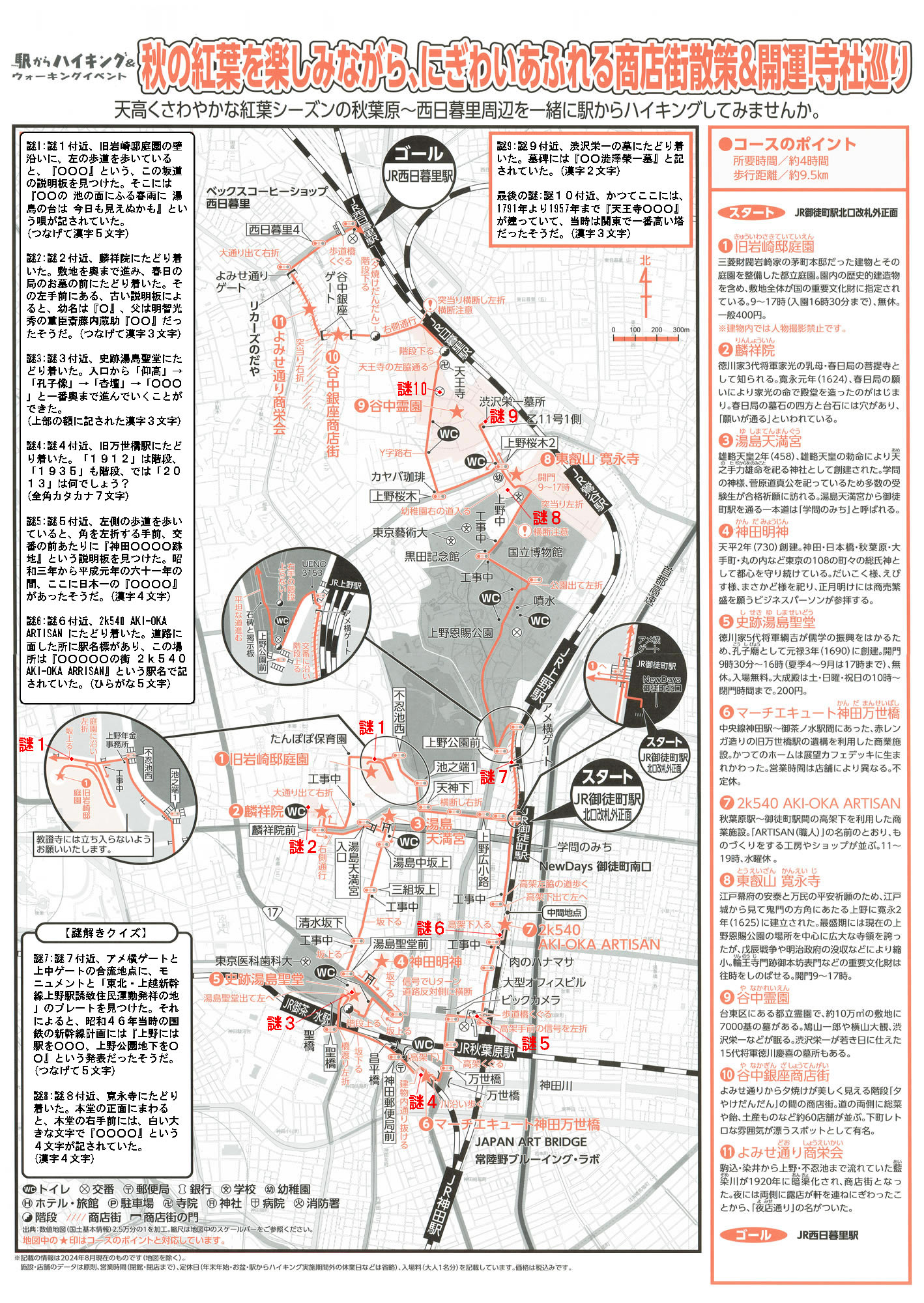 駅からハイキング 御徒町駅～西日暮里駅 谷中霊園