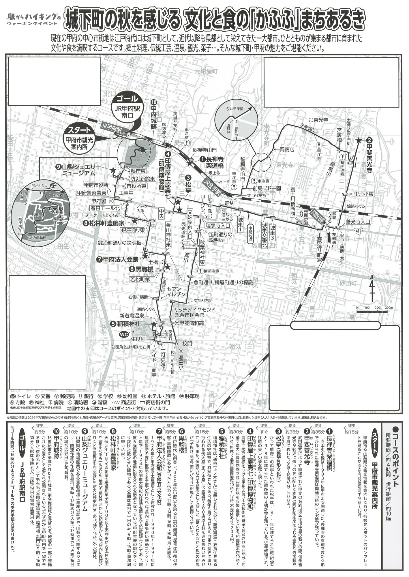 駅からハイキング 甲府駅 甲斐善光寺 甲府城跡へ