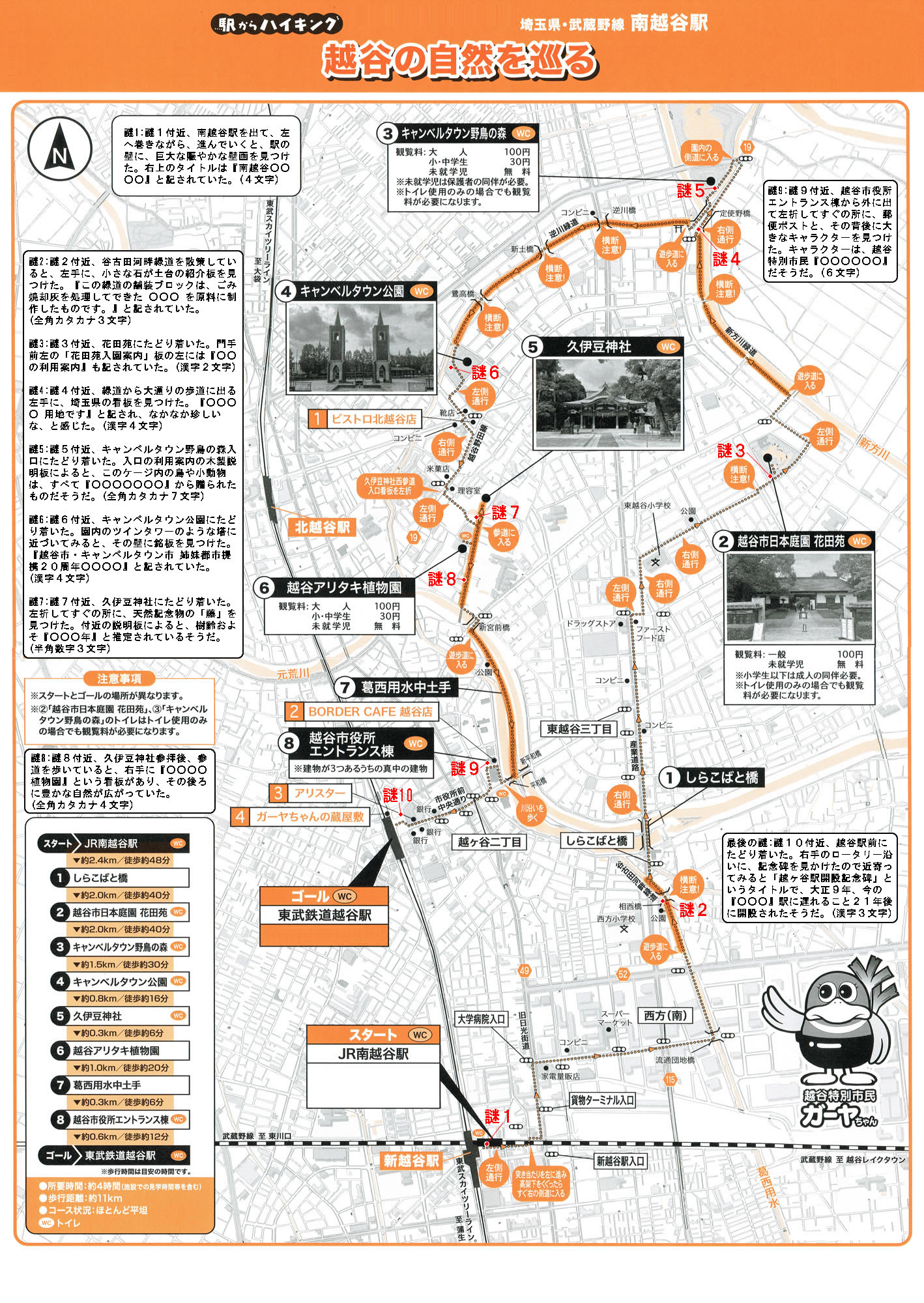 駅からハイキング 南越谷駅～越谷駅 しらこばと橋
