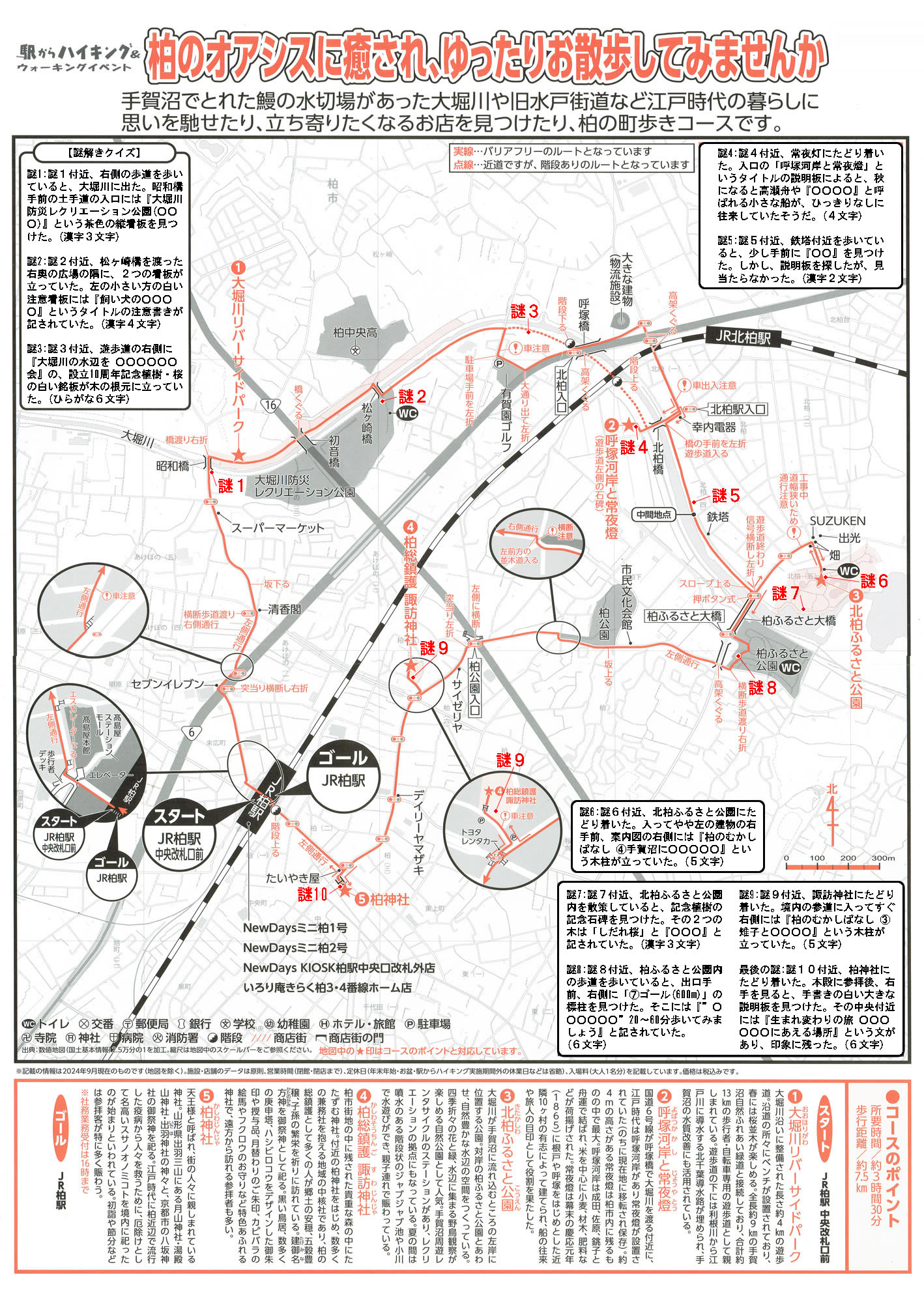 駅からハイキング 柏駅 大堀川リバーサイドパーク