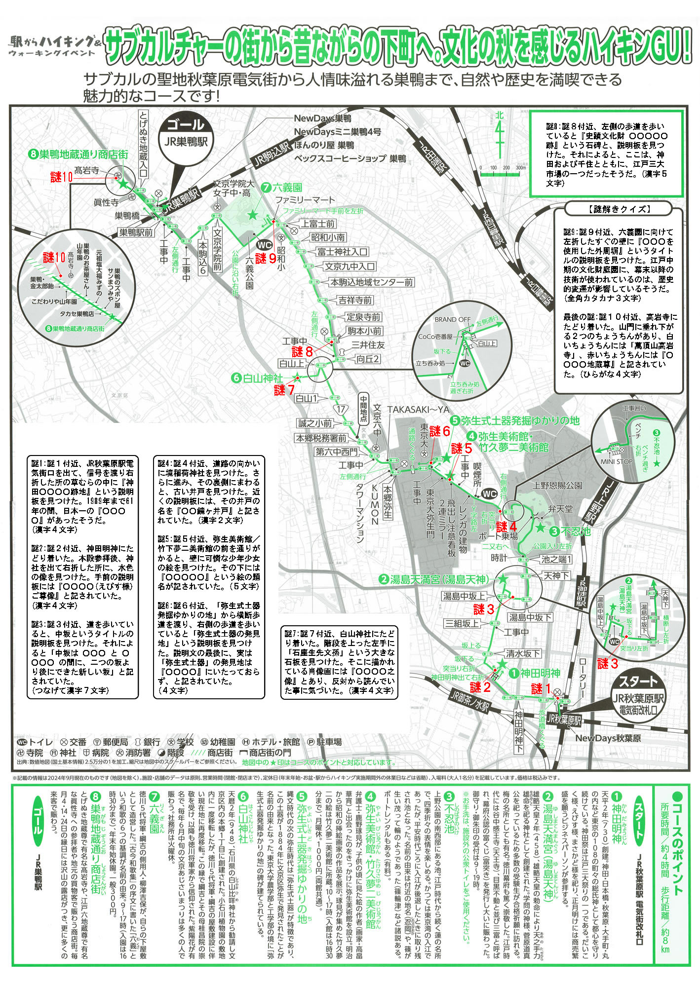 駅からハイキング 秋葉原駅～巣鴨駅 上野公園散策