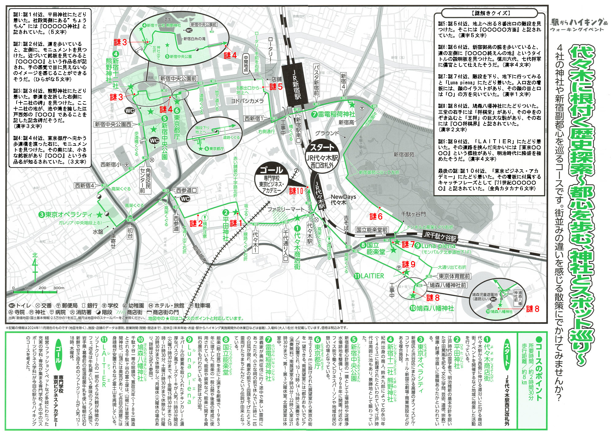 駅からハイキング 代々木駅 東京オペラシティへ
