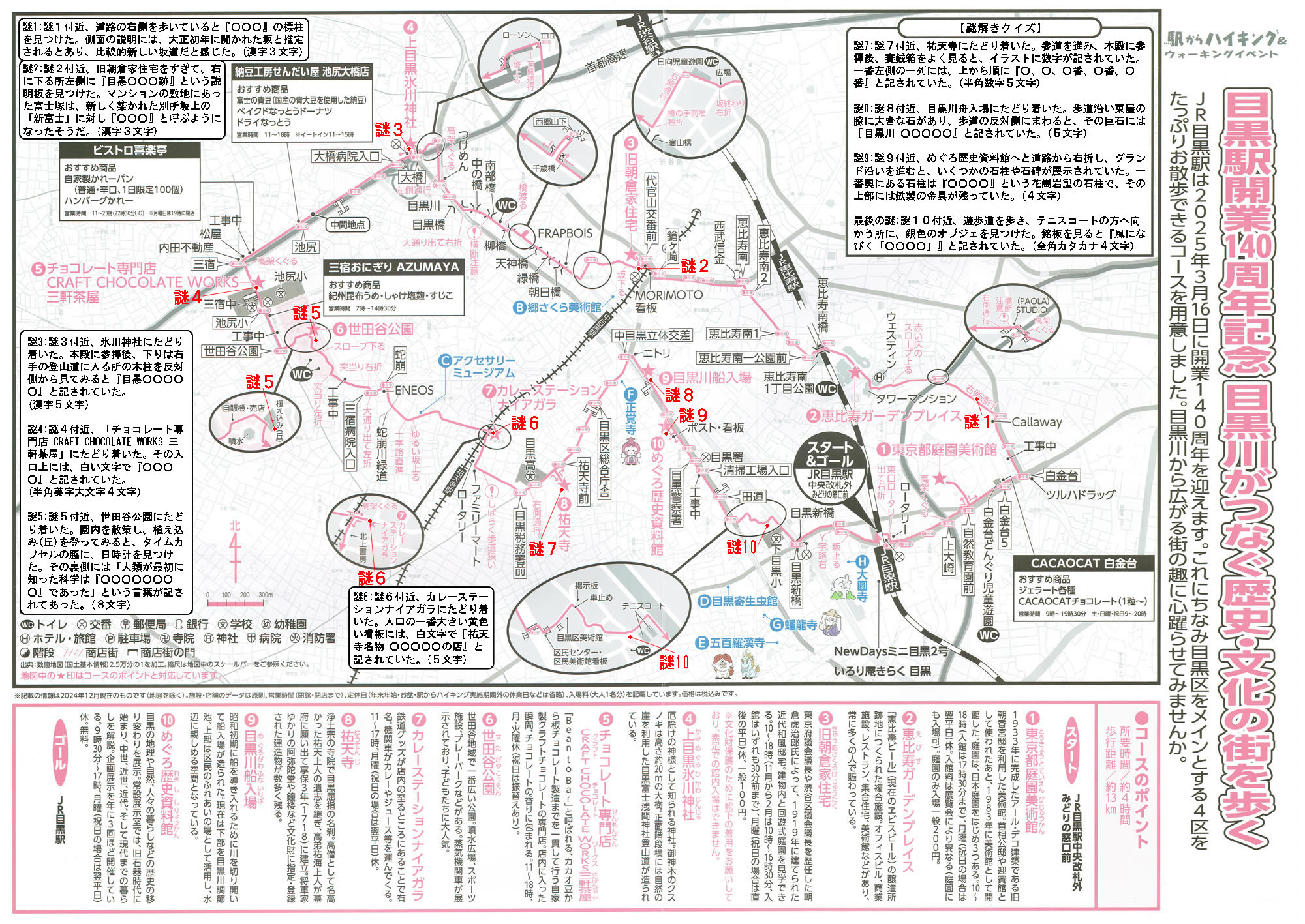 駅からハイキング 目黒駅 東京庭園美術館 祐天寺