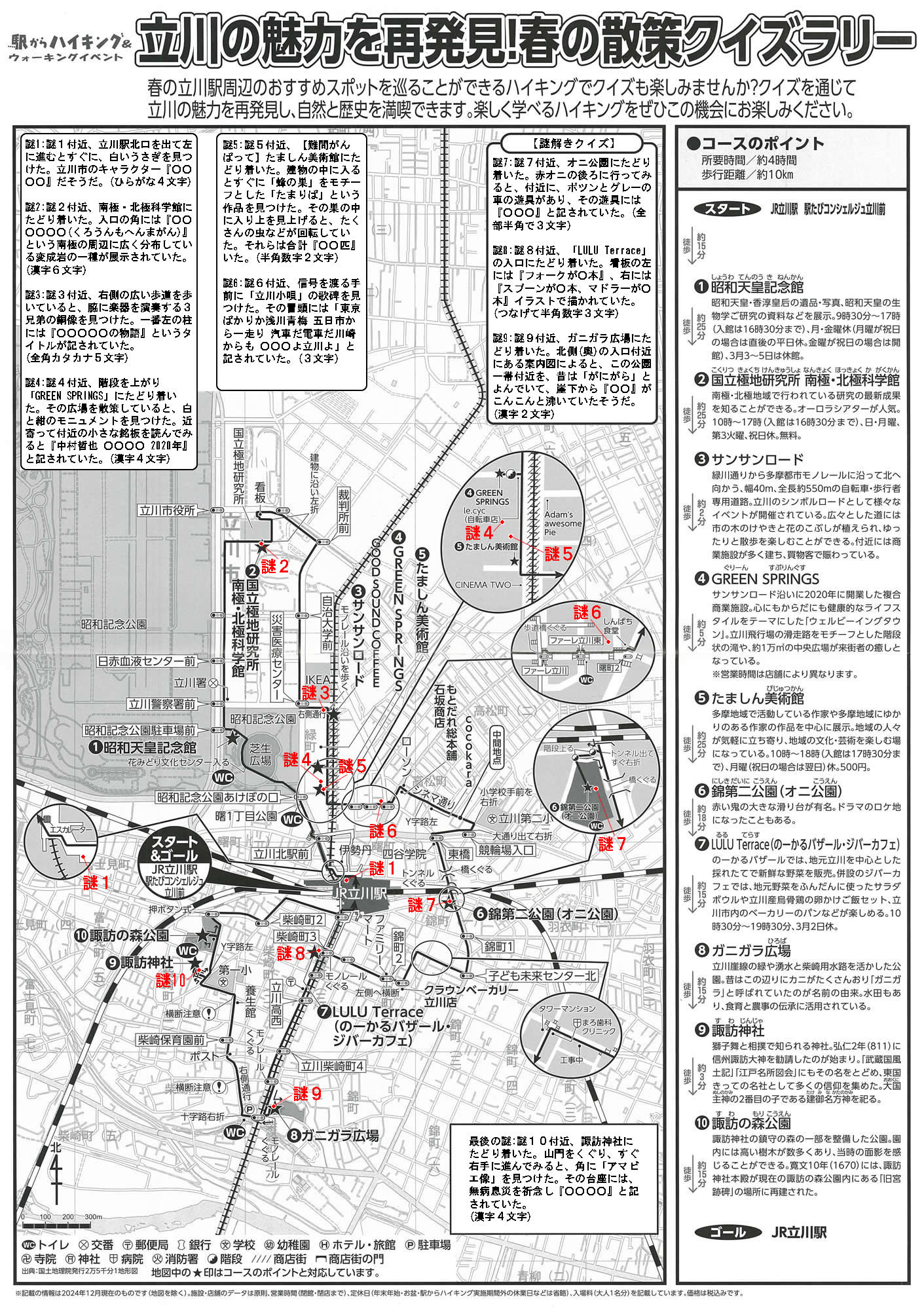 駅からハイキング 立川駅 ガニガラ広場 諏訪神社