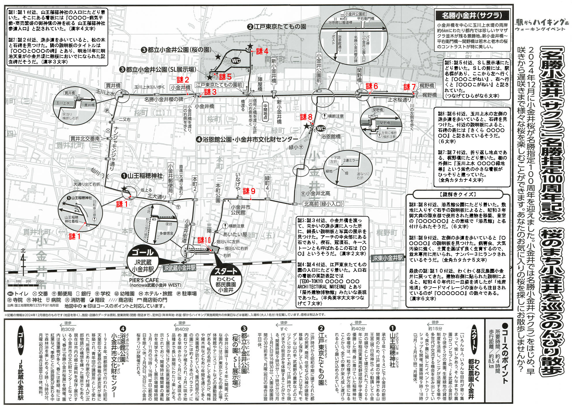 駅からハイキング 武蔵小金井駅 名勝小金井公園