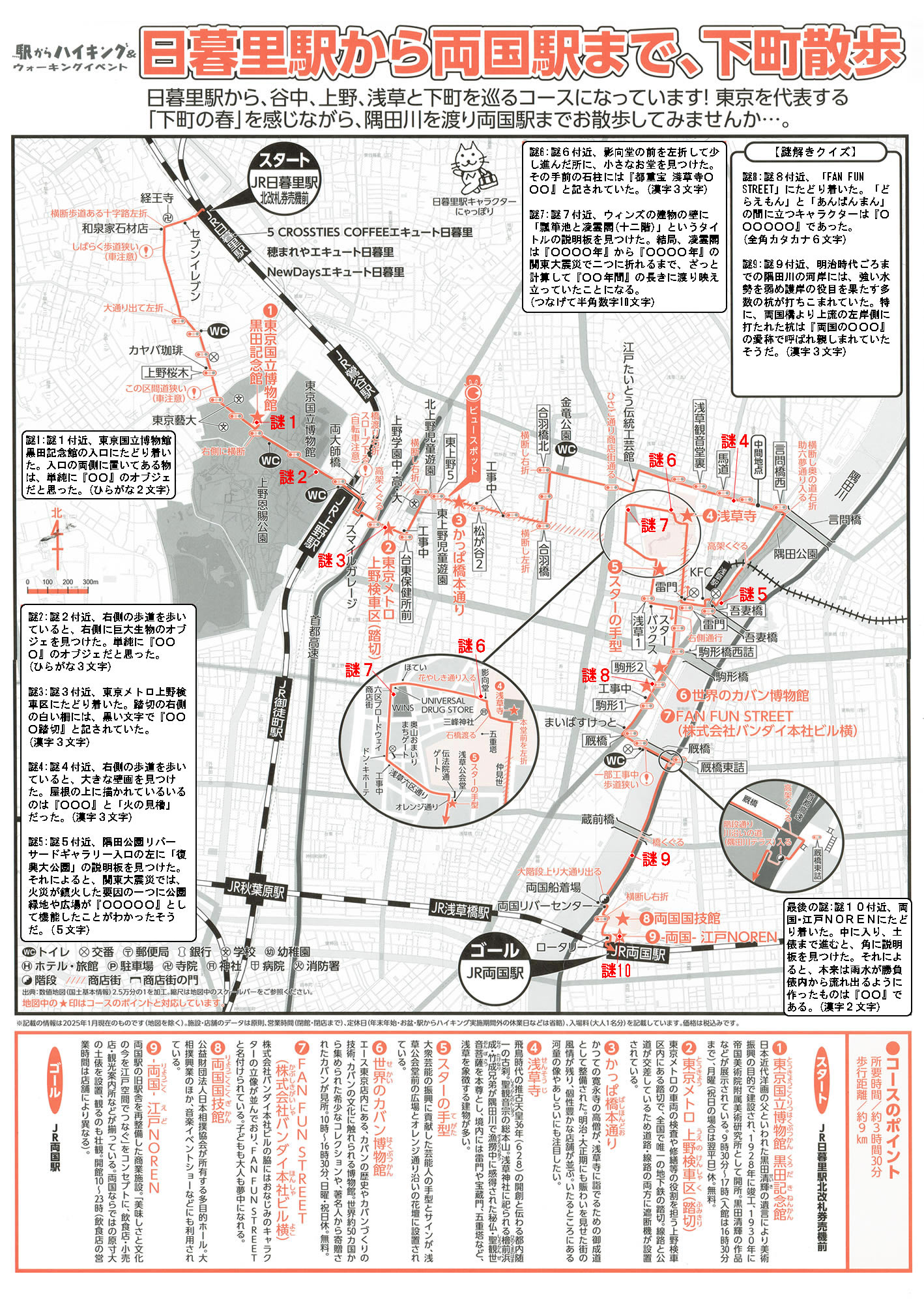 駅からハイキング 日暮里駅～両国駅 朝草寺 雷門