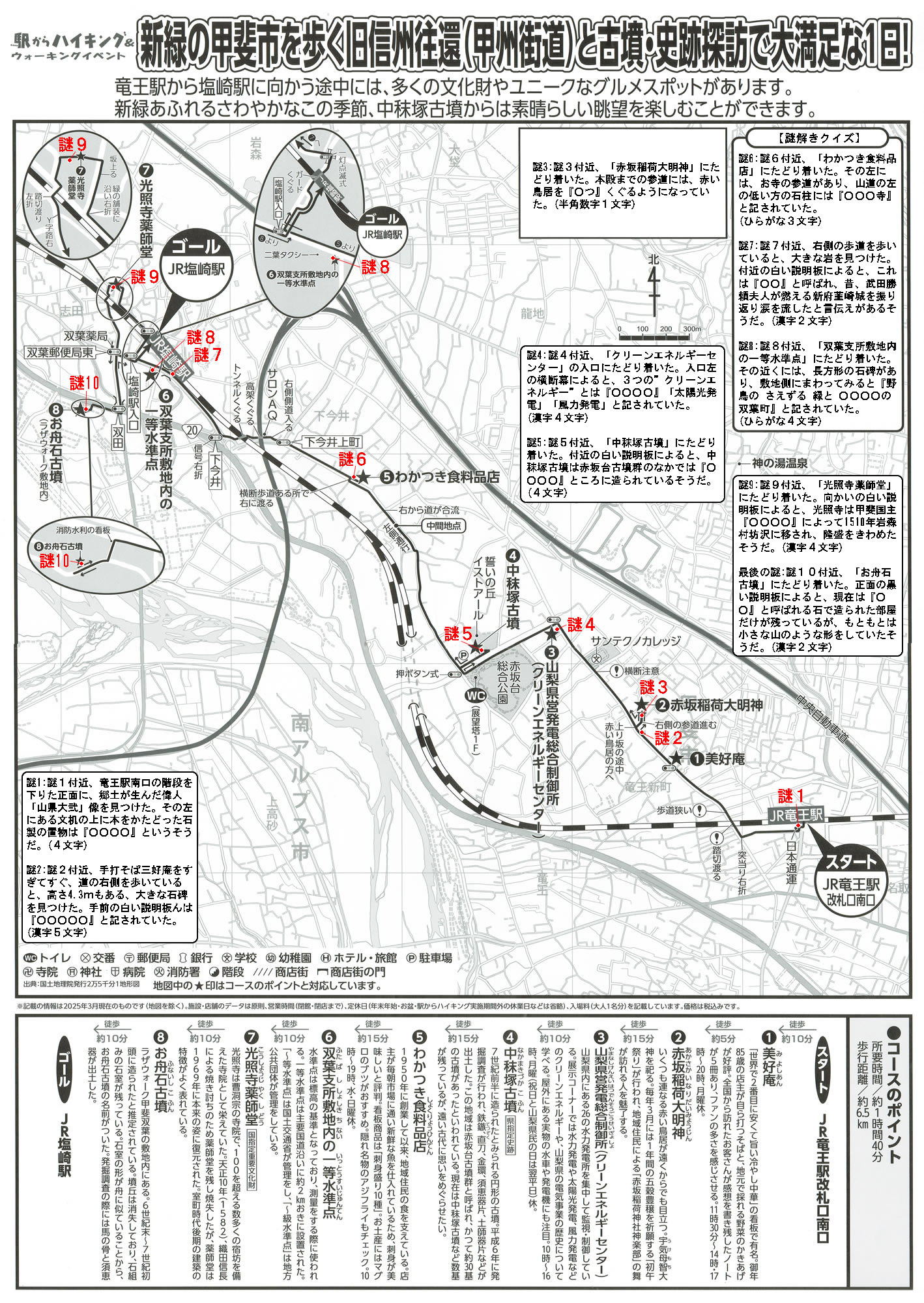 駅からハイキング 竜王駅～塩崎駅 中秣塚古墳探訪