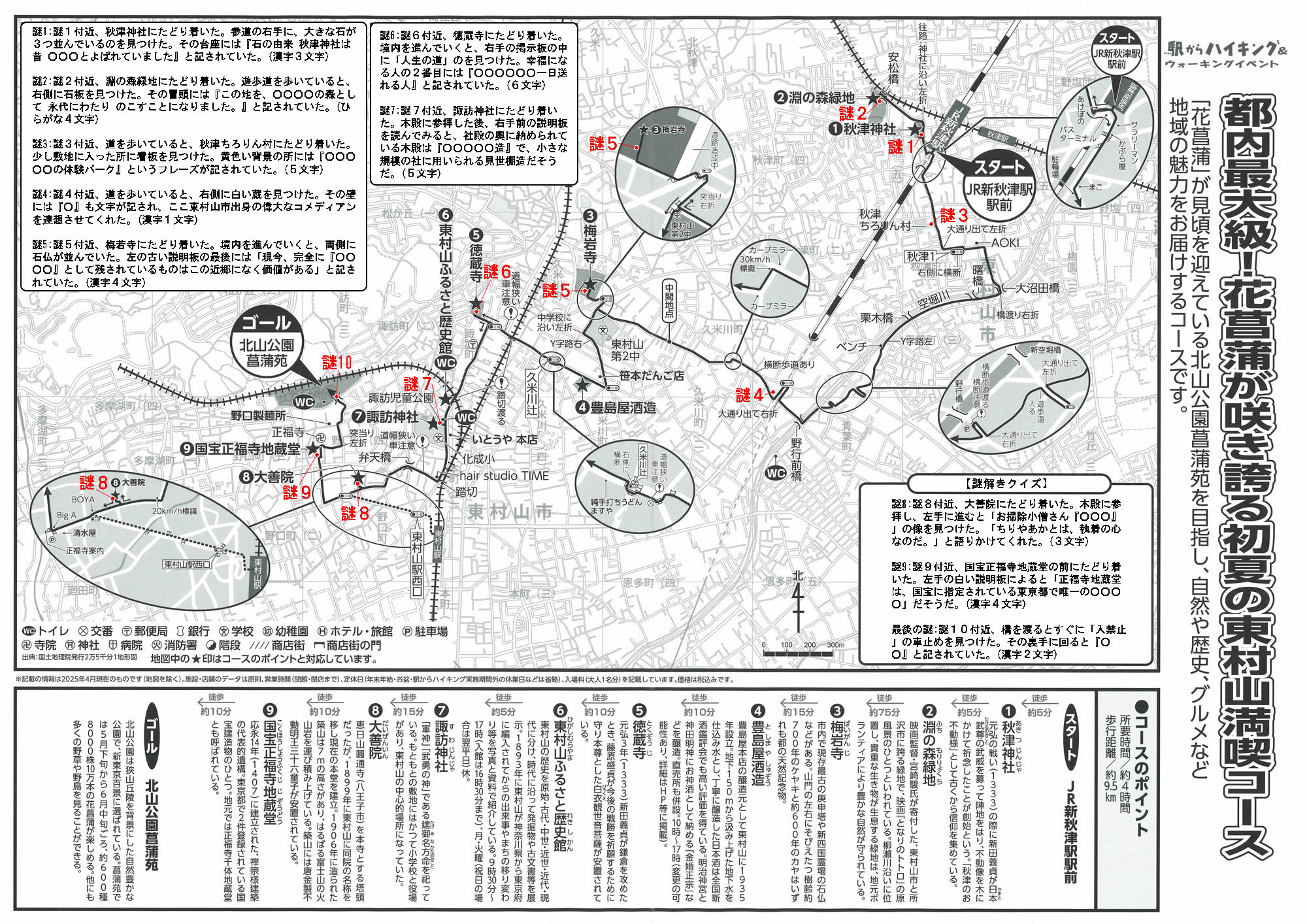 駅からハイキング 新秋津駅～東村山駅 花菖蒲苑へ