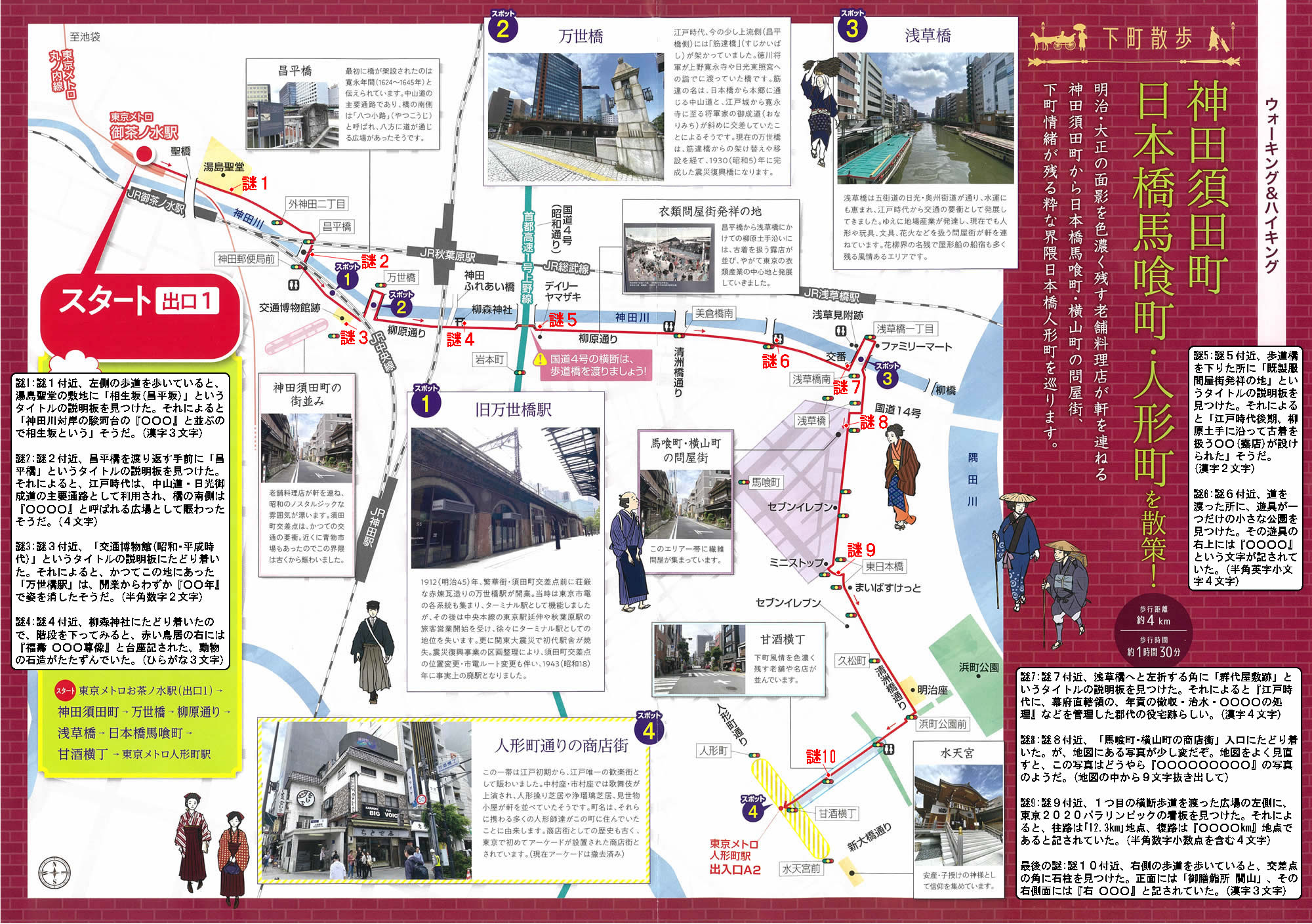 ウォーキング＆ハイキング 御茶ノ水駅～人形町駅