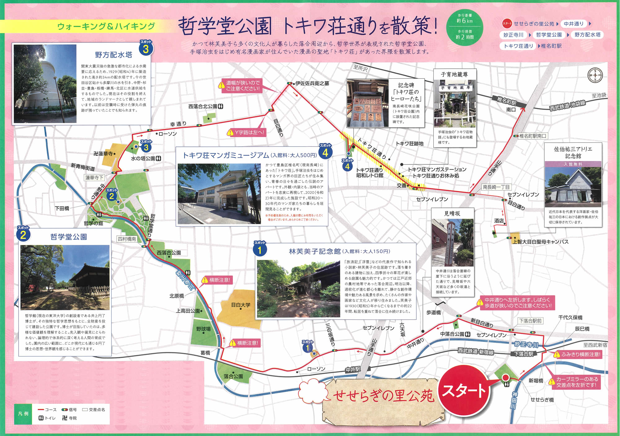 ウォーキング＆ハイキング 下落合駅～椎名町駅