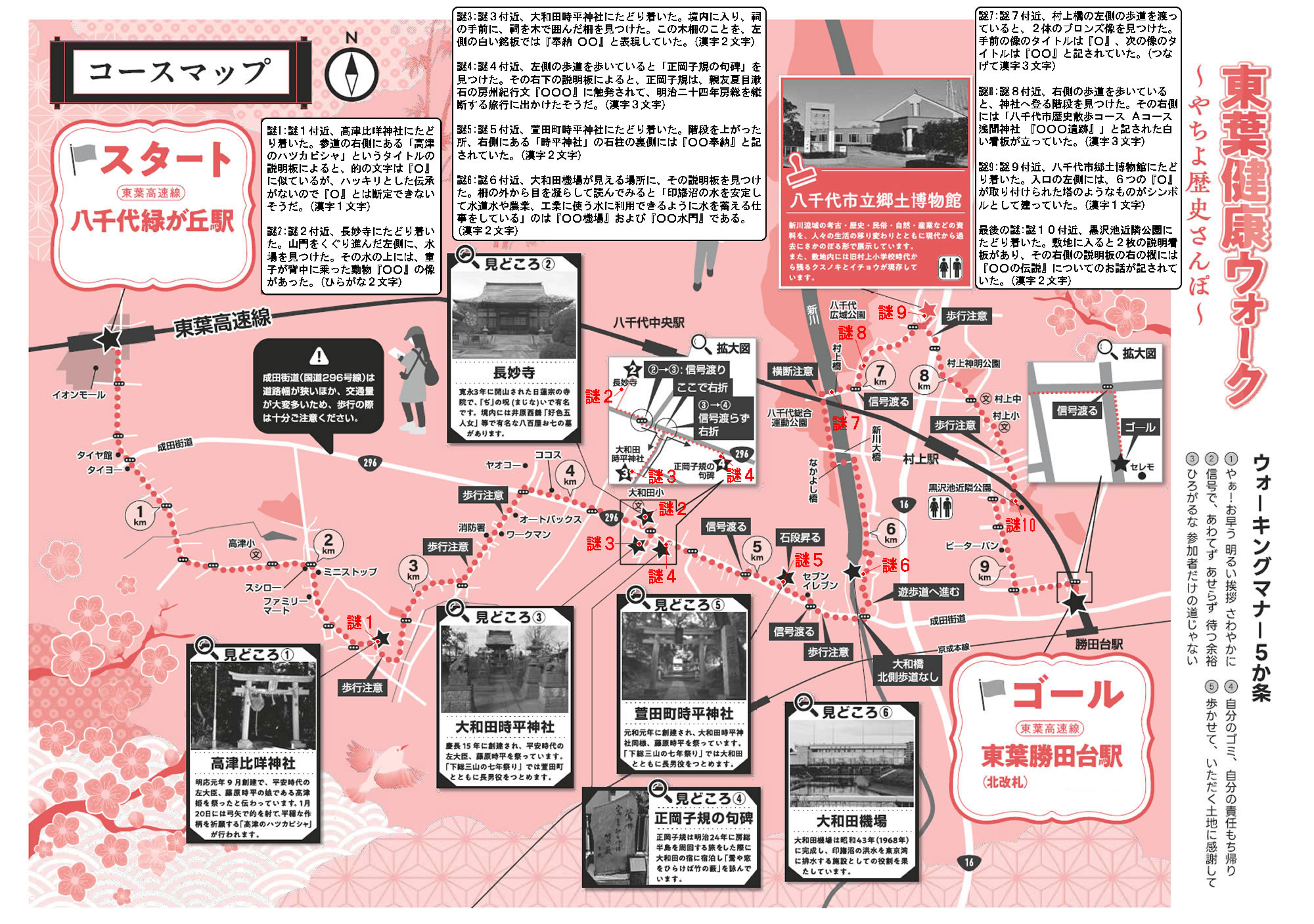 東葉健康ウォーク 八千代緑が丘駅～東陽勝田台駅