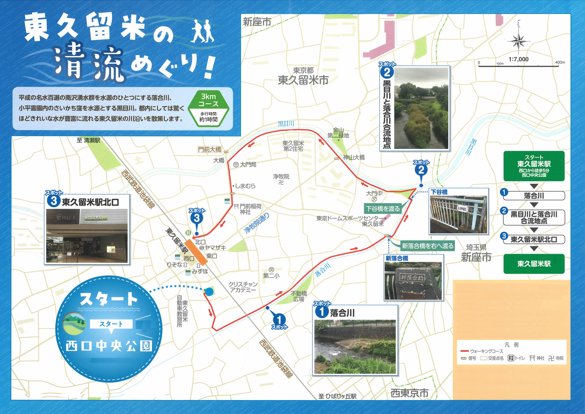ウォーキング＆ハイキング 東久留米駅 清流めぐり